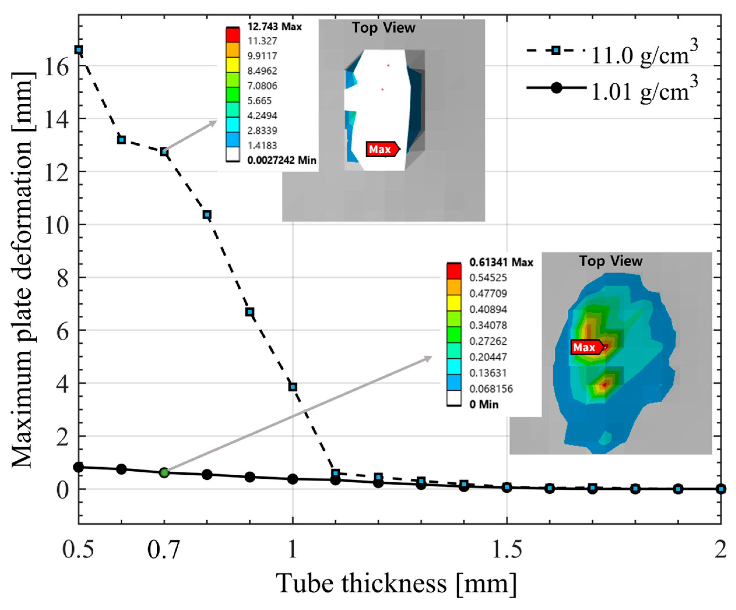 Applsci 15 11718 g010
