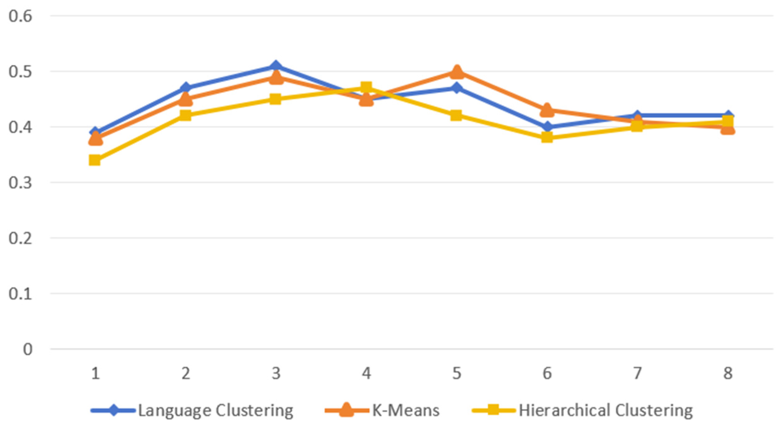Applsci 15 11721 g004