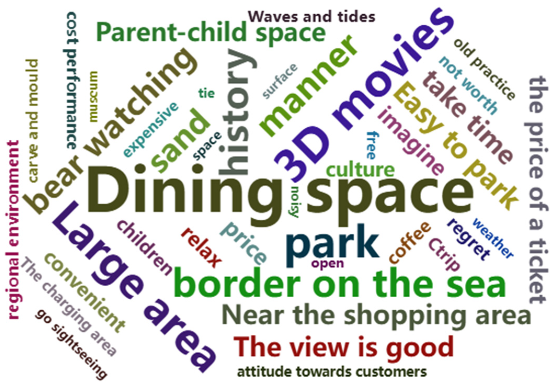 Applsci 15 11721 g007