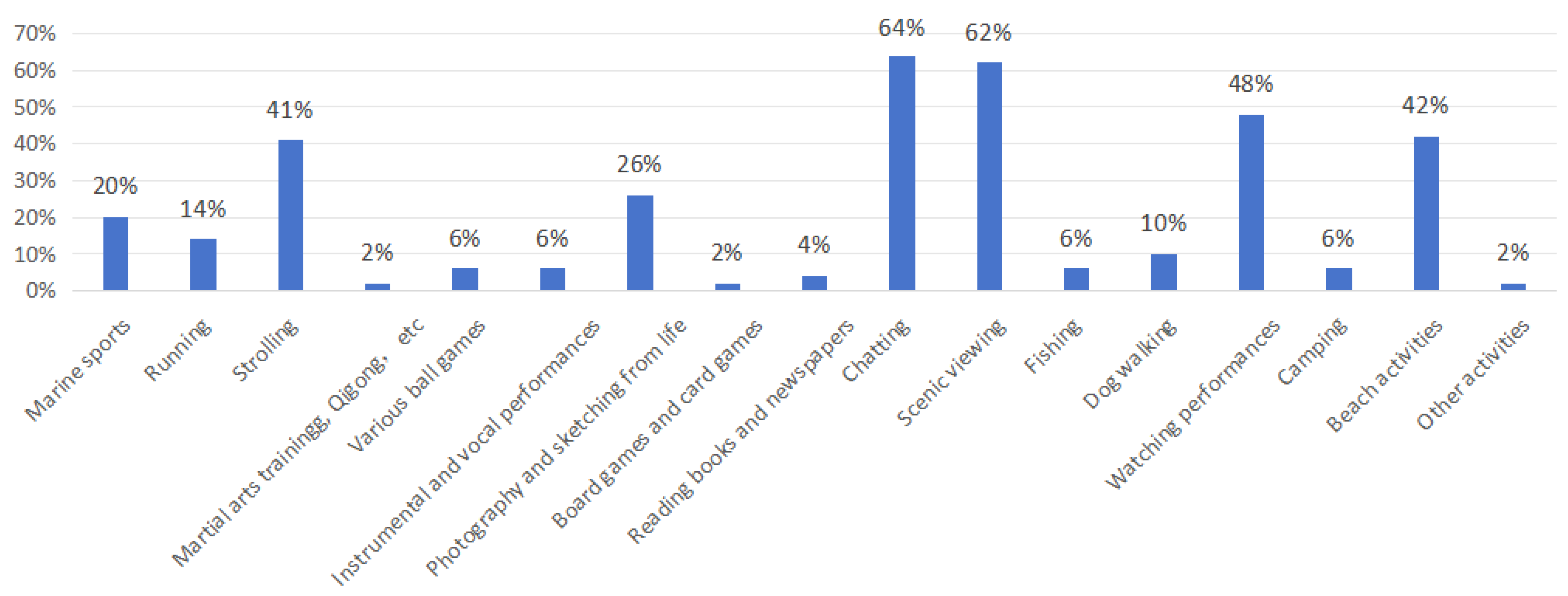 Applsci 15 11721 g008