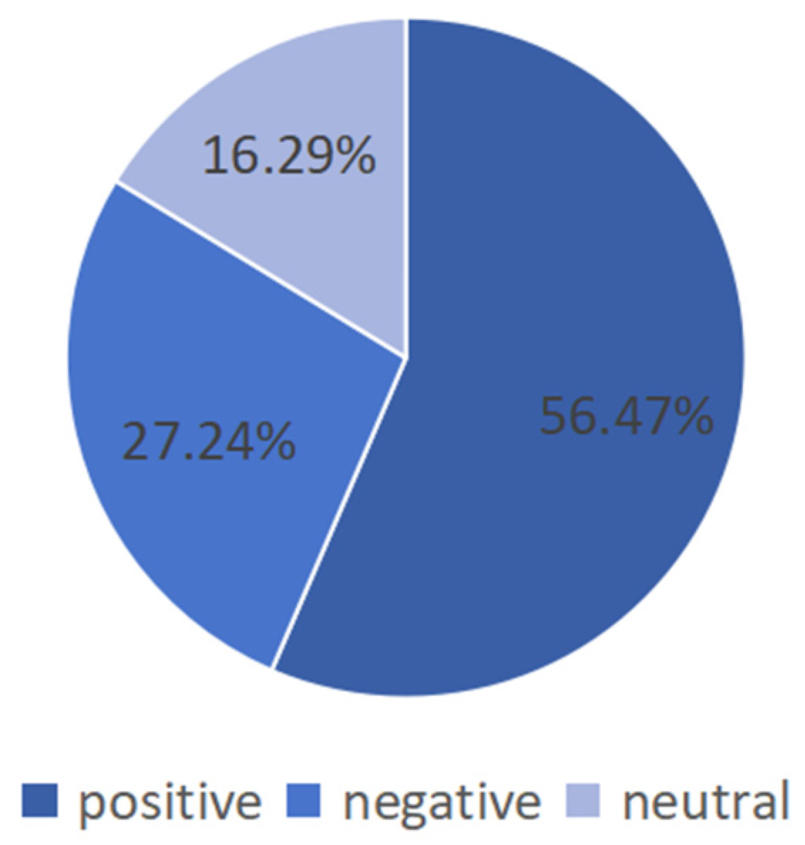 Applsci 15 11721 g009