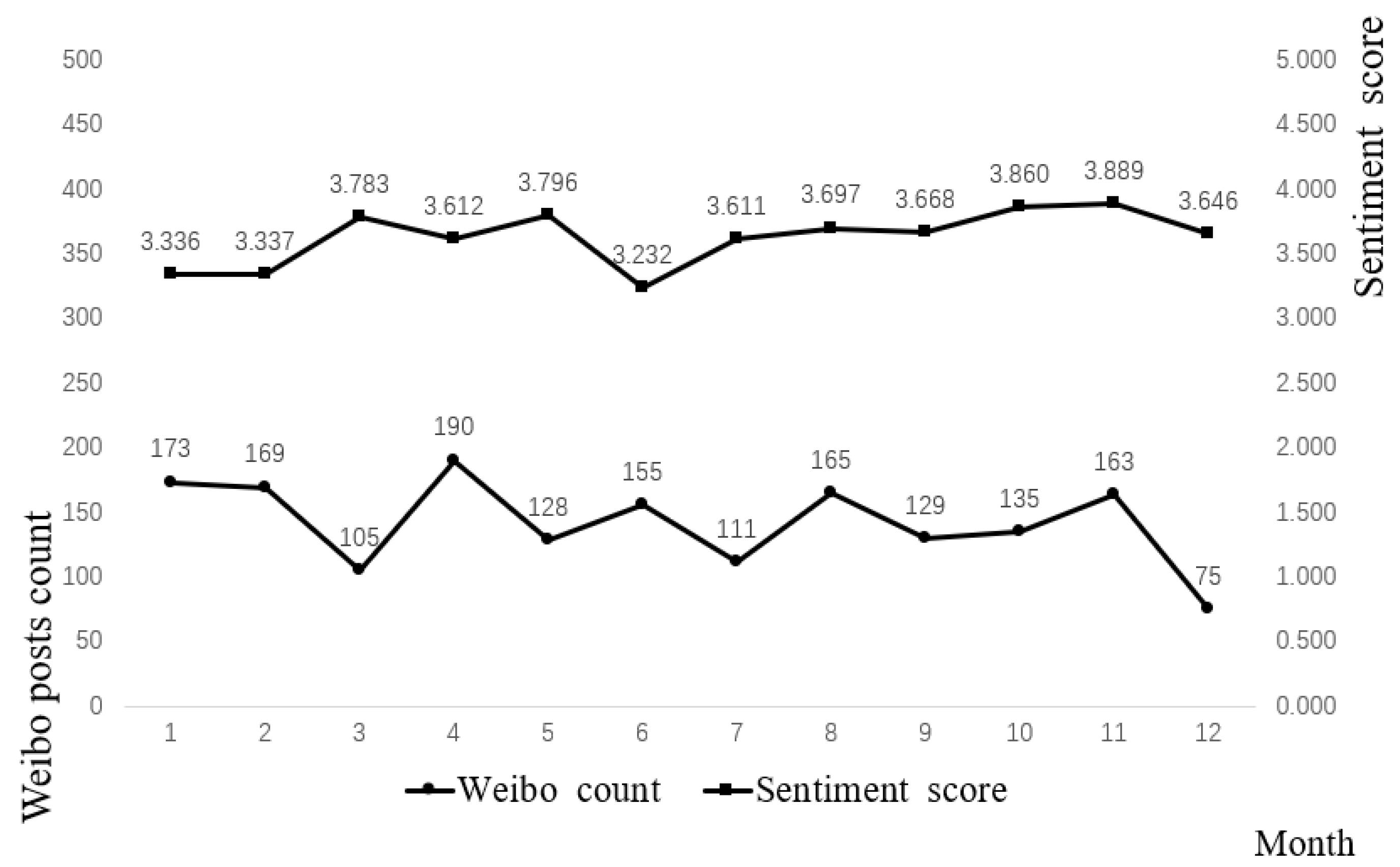 Applsci 15 11721 g014