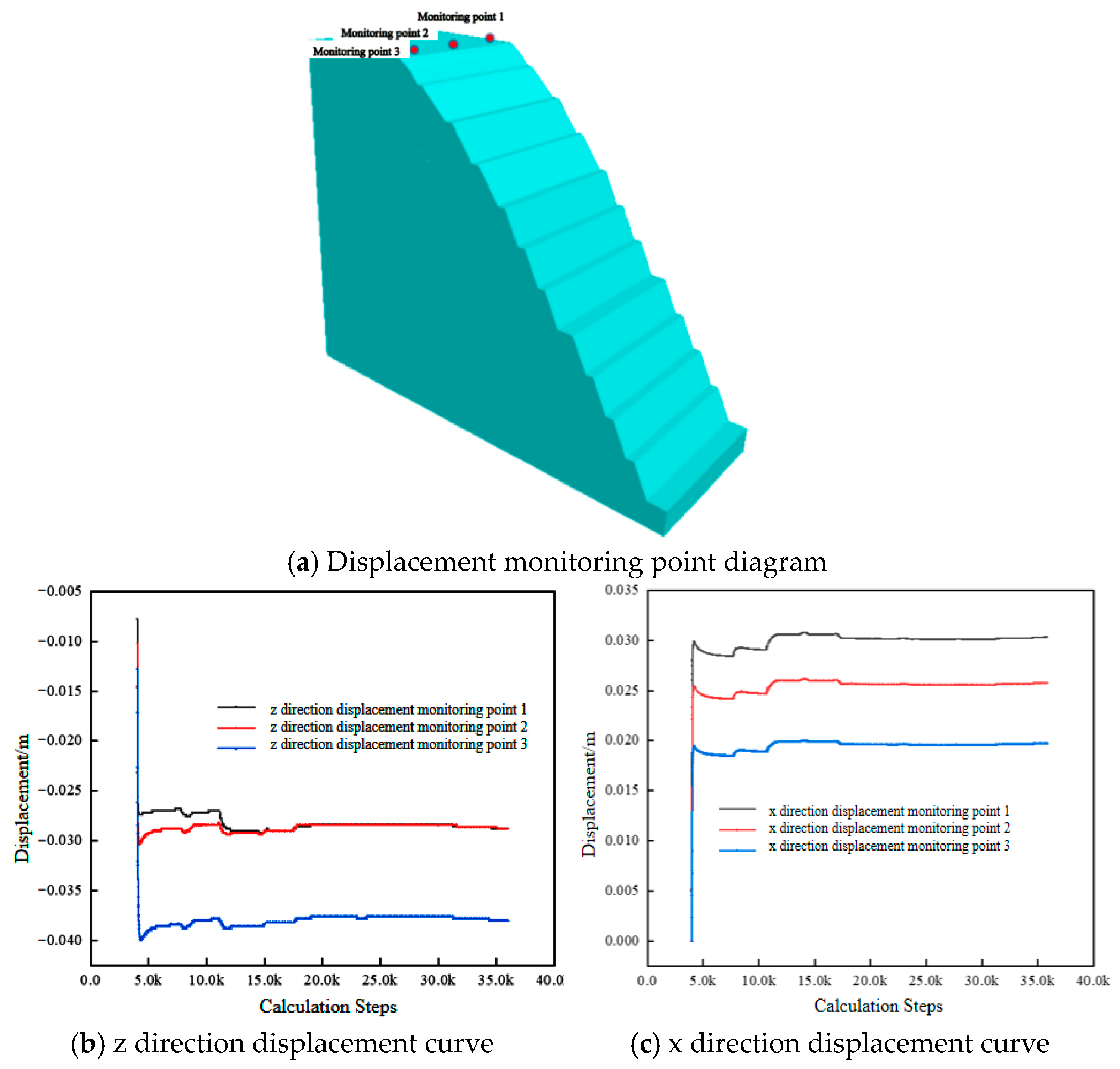 Applsci 15 11726 g007 Applsci 15 11726 g007
