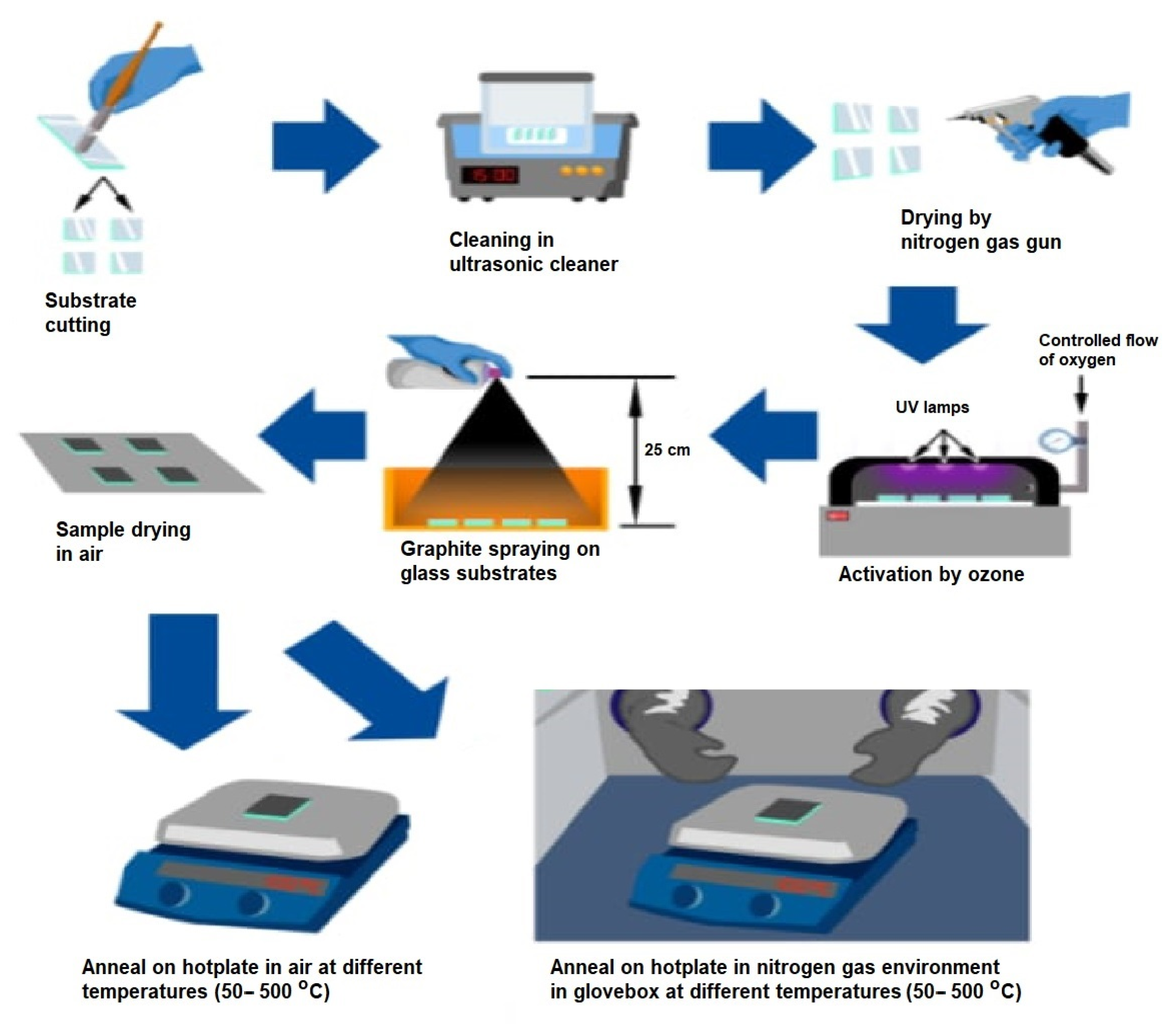 Applsci 15 11727 g001