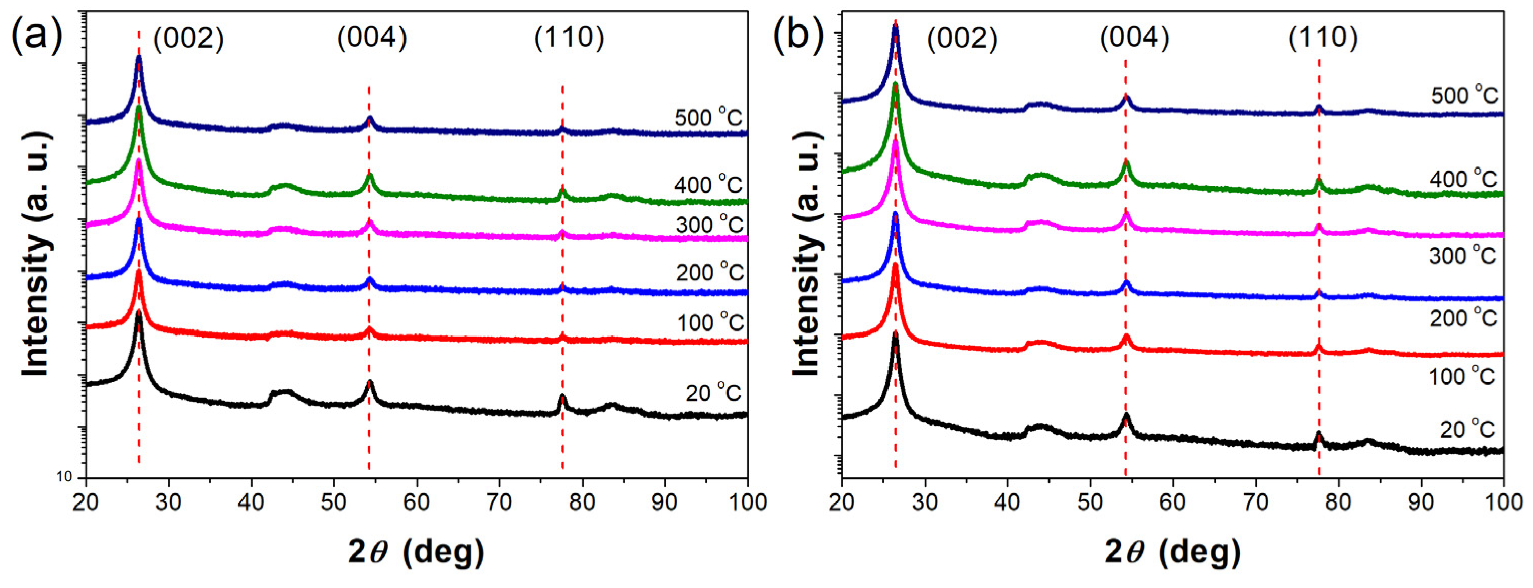 Applsci 15 11727 g003