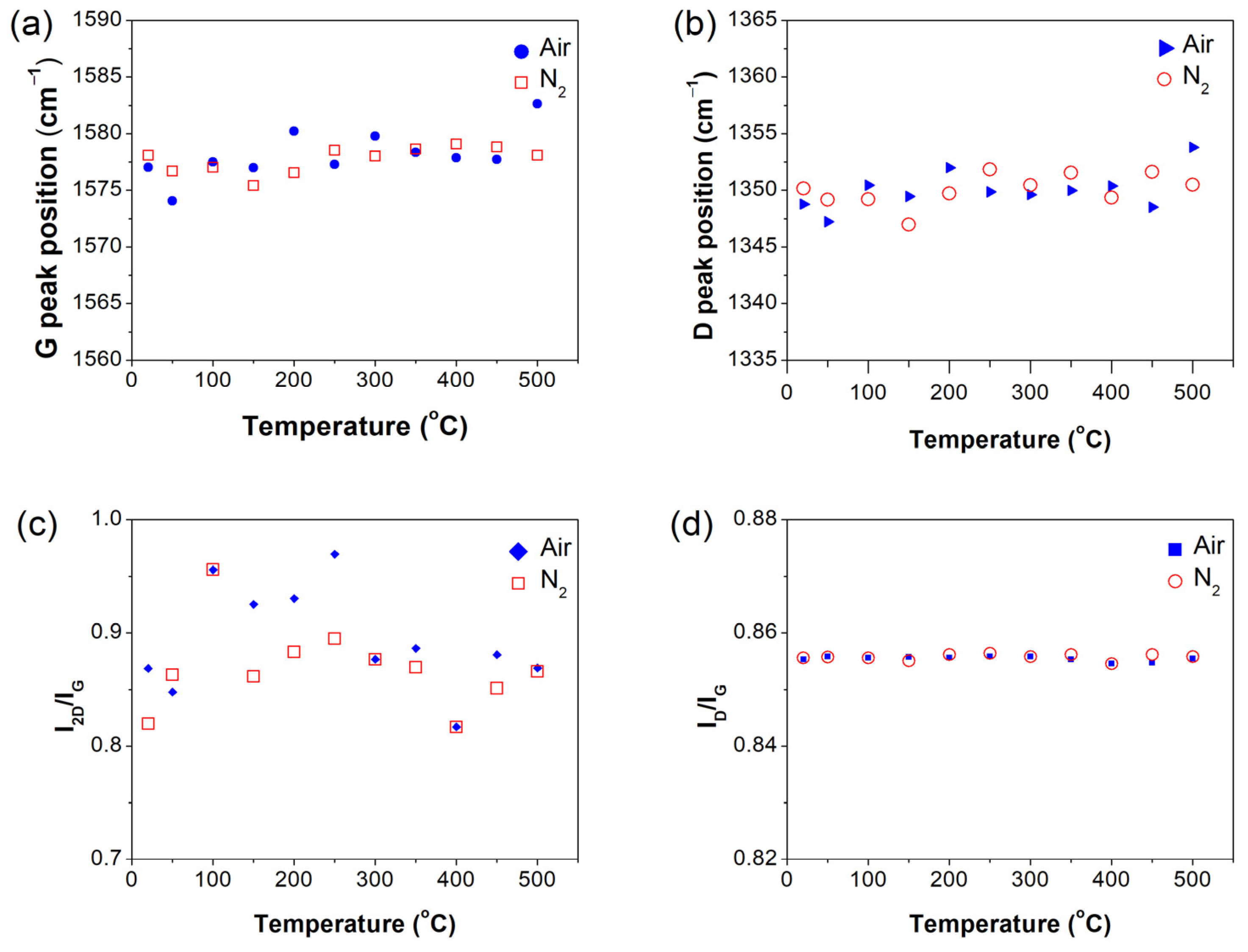 Applsci 15 11727 g005