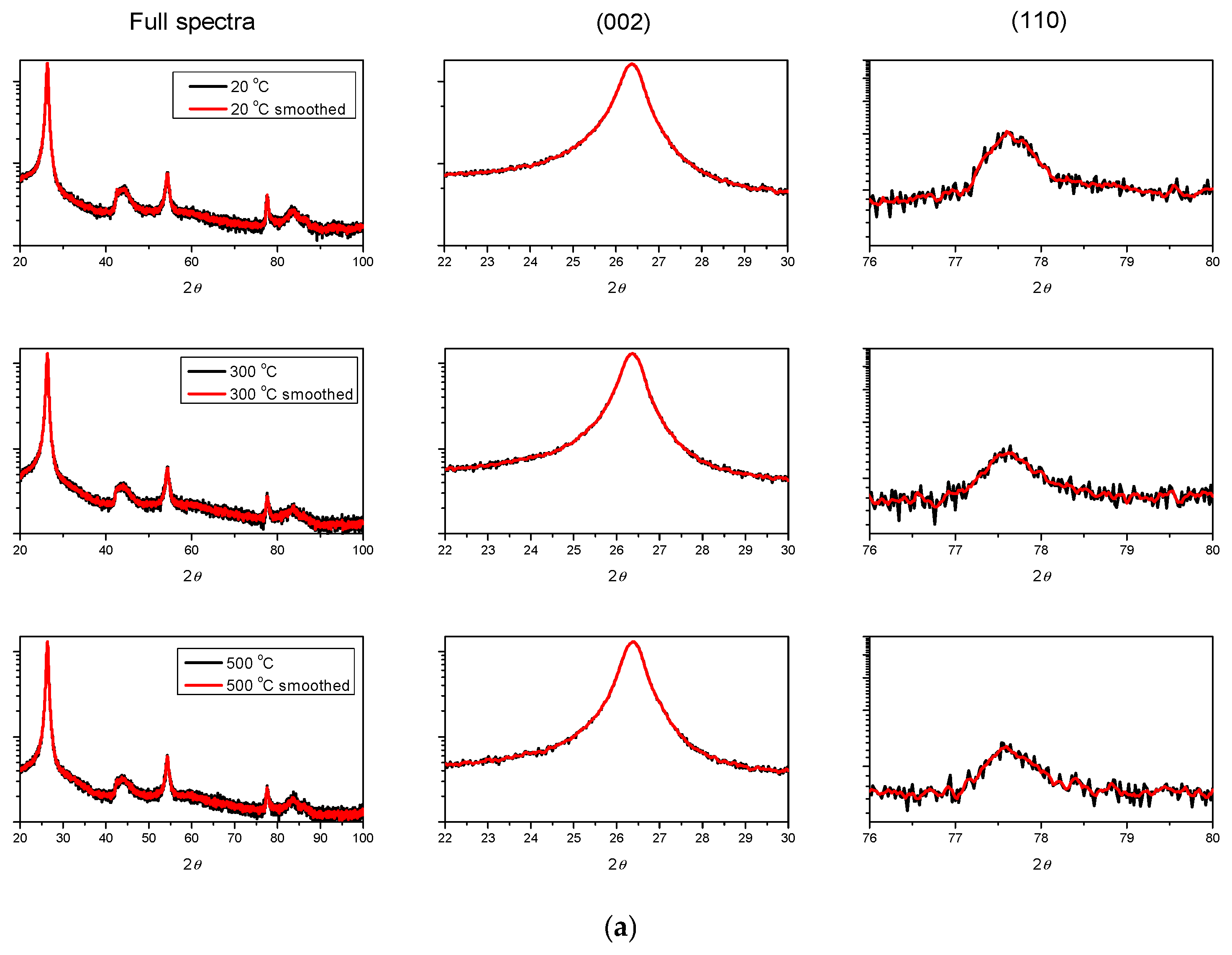 Applsci 15 11727 g0a1a