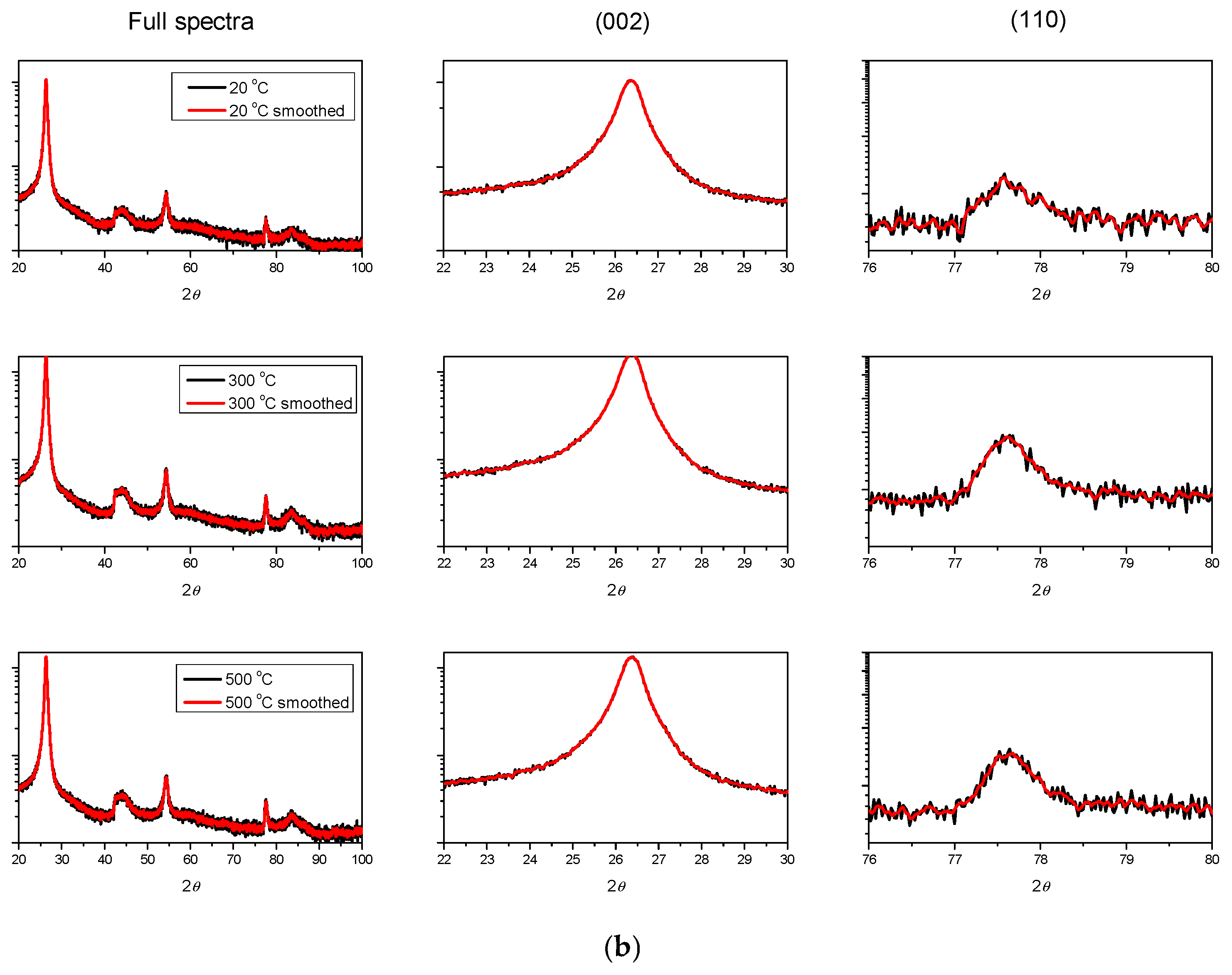 Applsci 15 11727 g0a1b