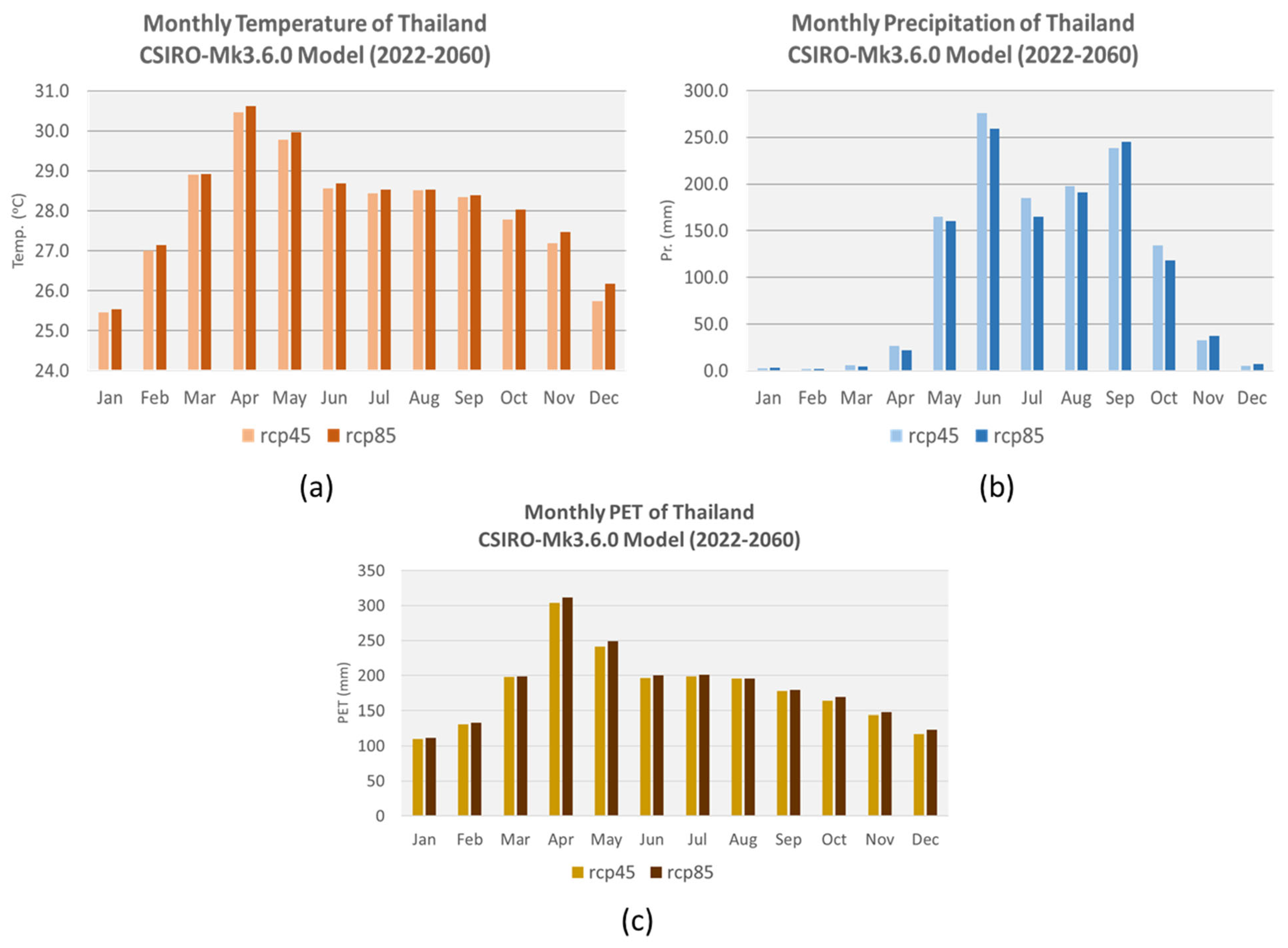 Applsci 15 11731 g002