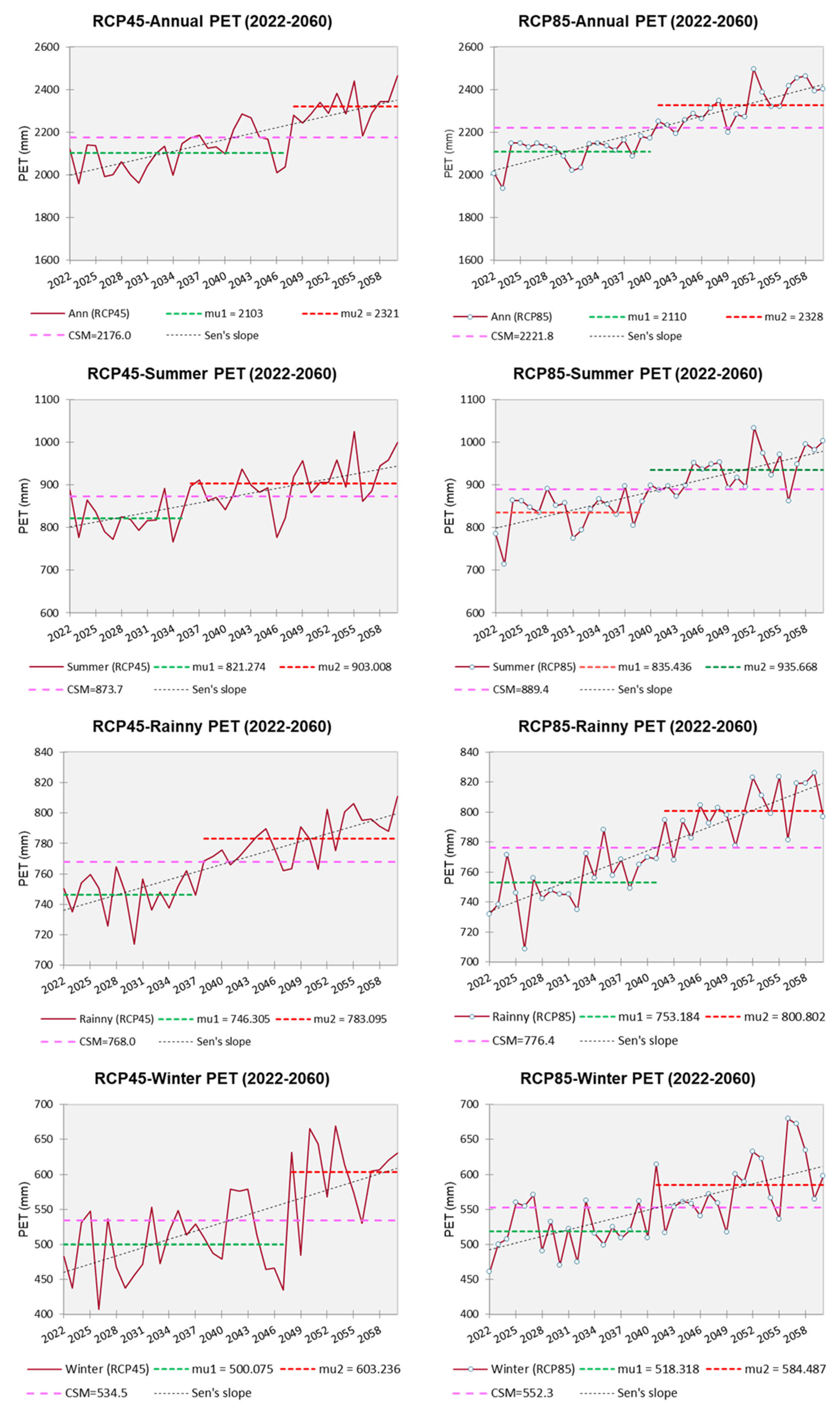 Applsci 15 11731 g008