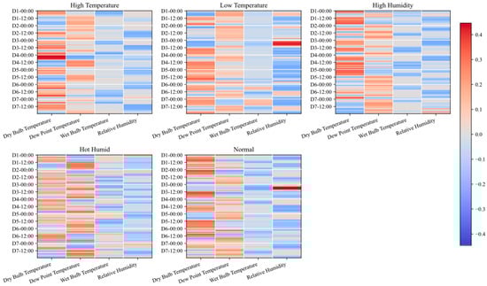 Applsci 15 11733 g0a3