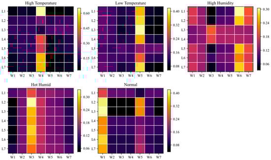 Applsci 15 11733 g0a4