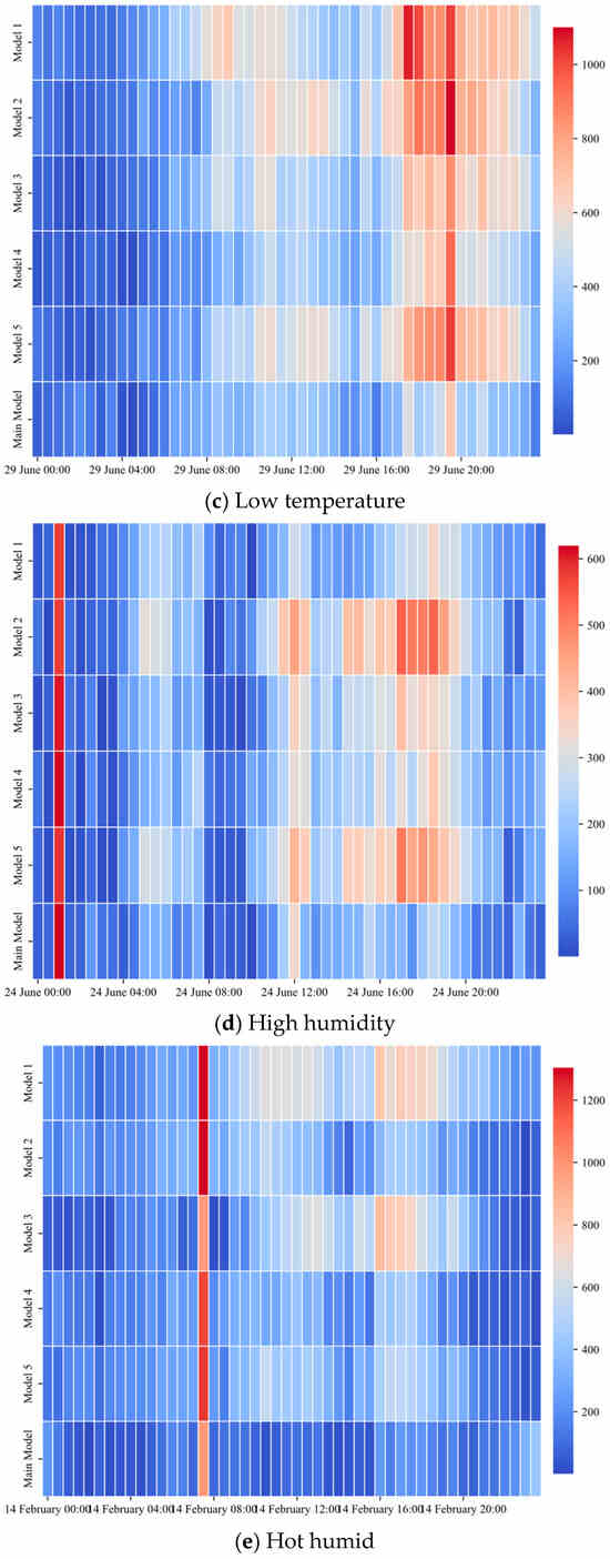 Applsci 15 11733 g0a6b