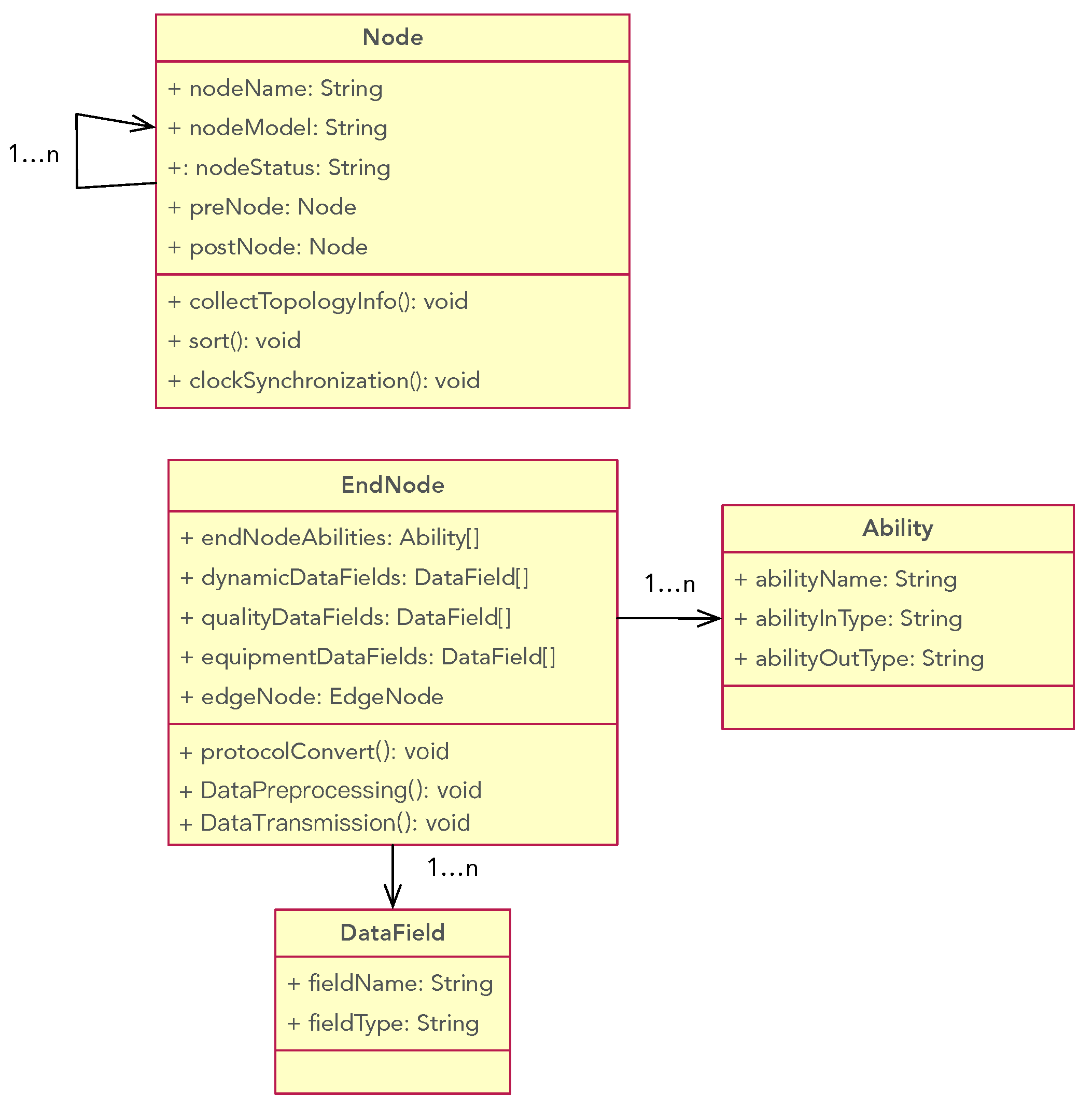 Applsci 15 11735 g003 Applsci 15 11735 g003