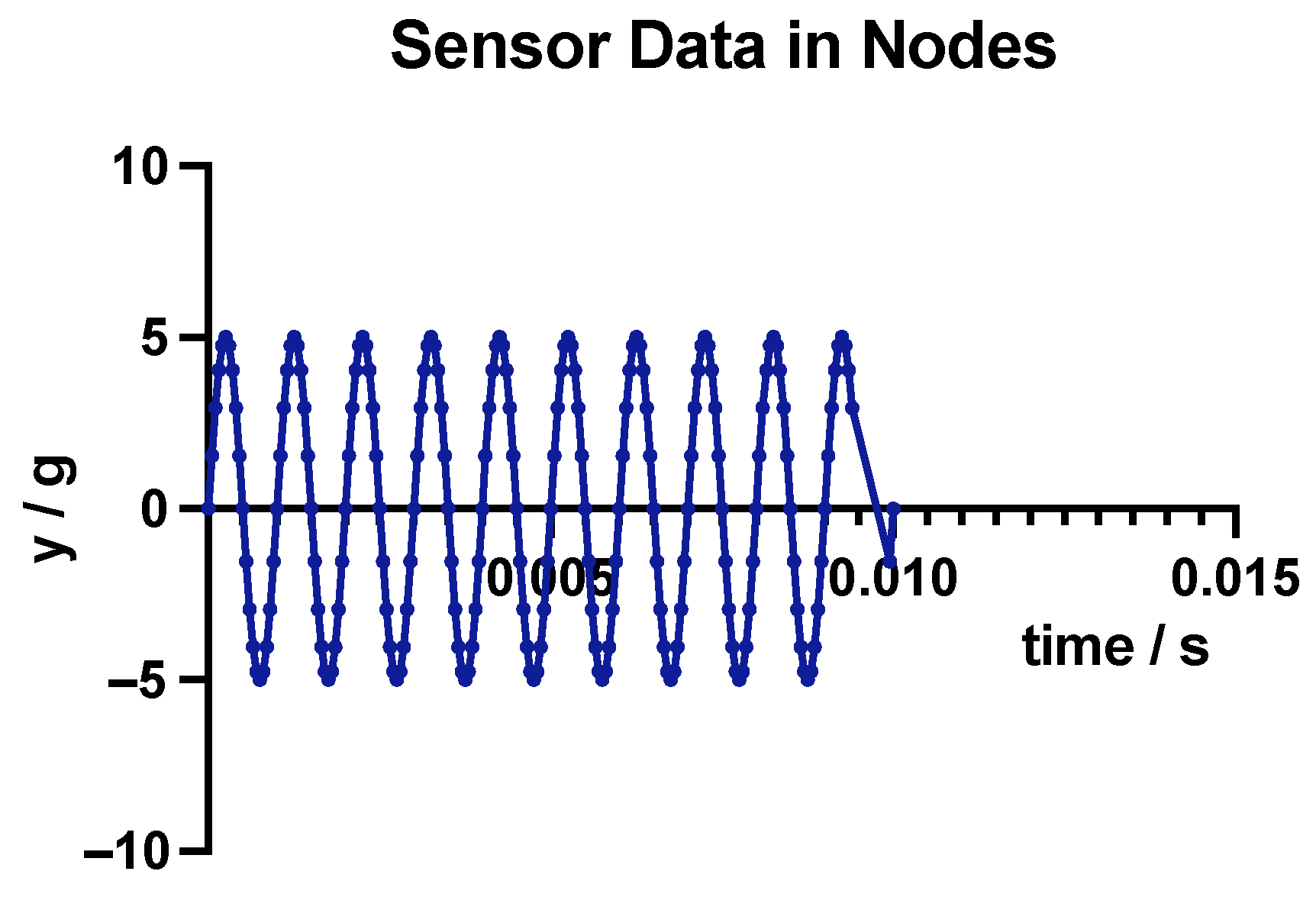 Applsci 15 11735 g017 Applsci 15 11735 g017