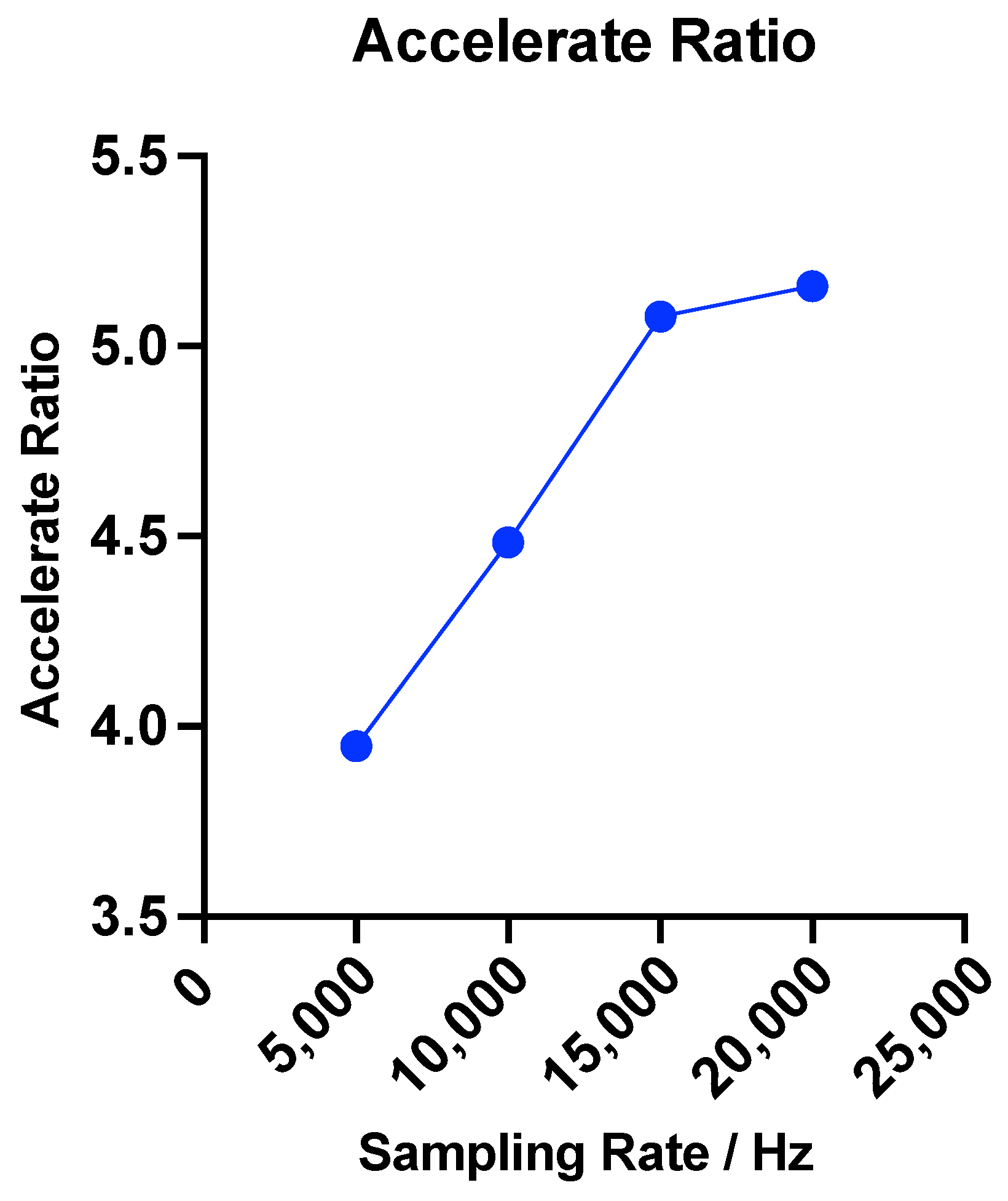 Applsci 15 11735 g019 Applsci 15 11735 g019