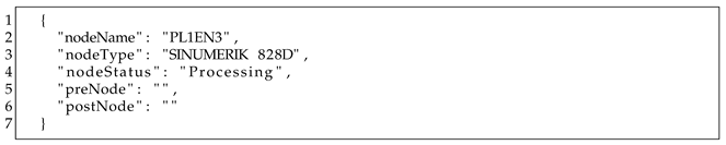 Applsci 15 11735 i001