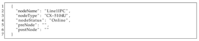 Applsci 15 11735 i003