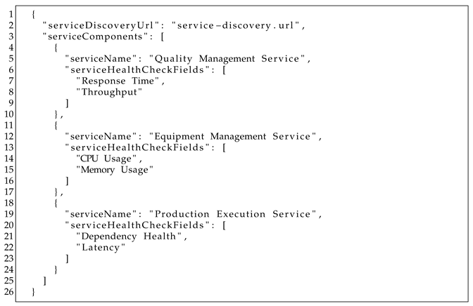 Applsci 15 11735 i006