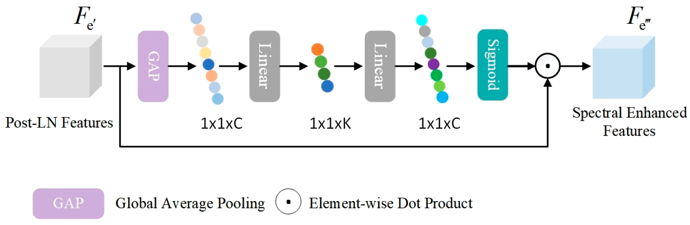 Applsci 15 11738 g004