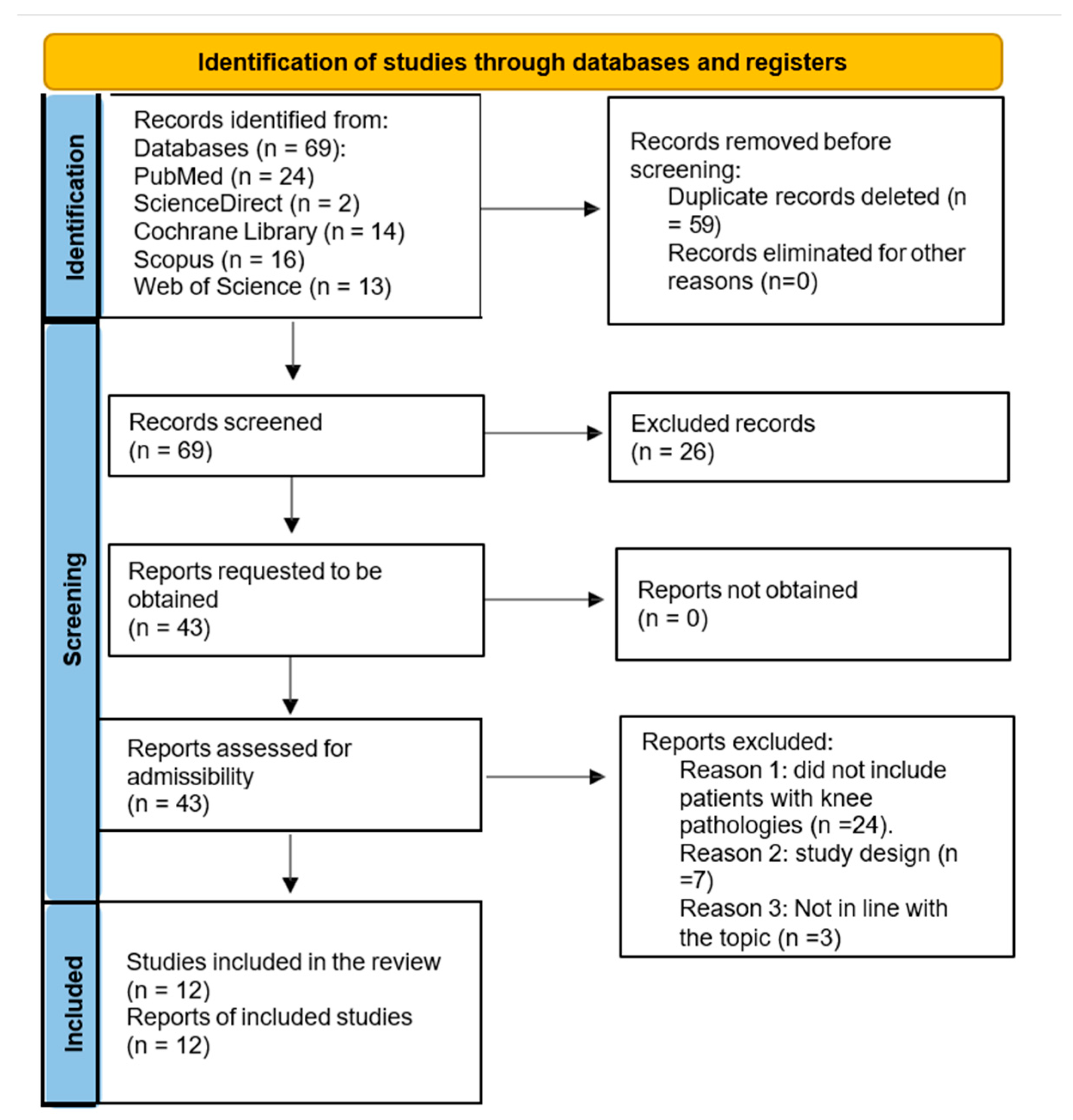 Applsci 15 11739 g001 Applsci 15 11739 g001