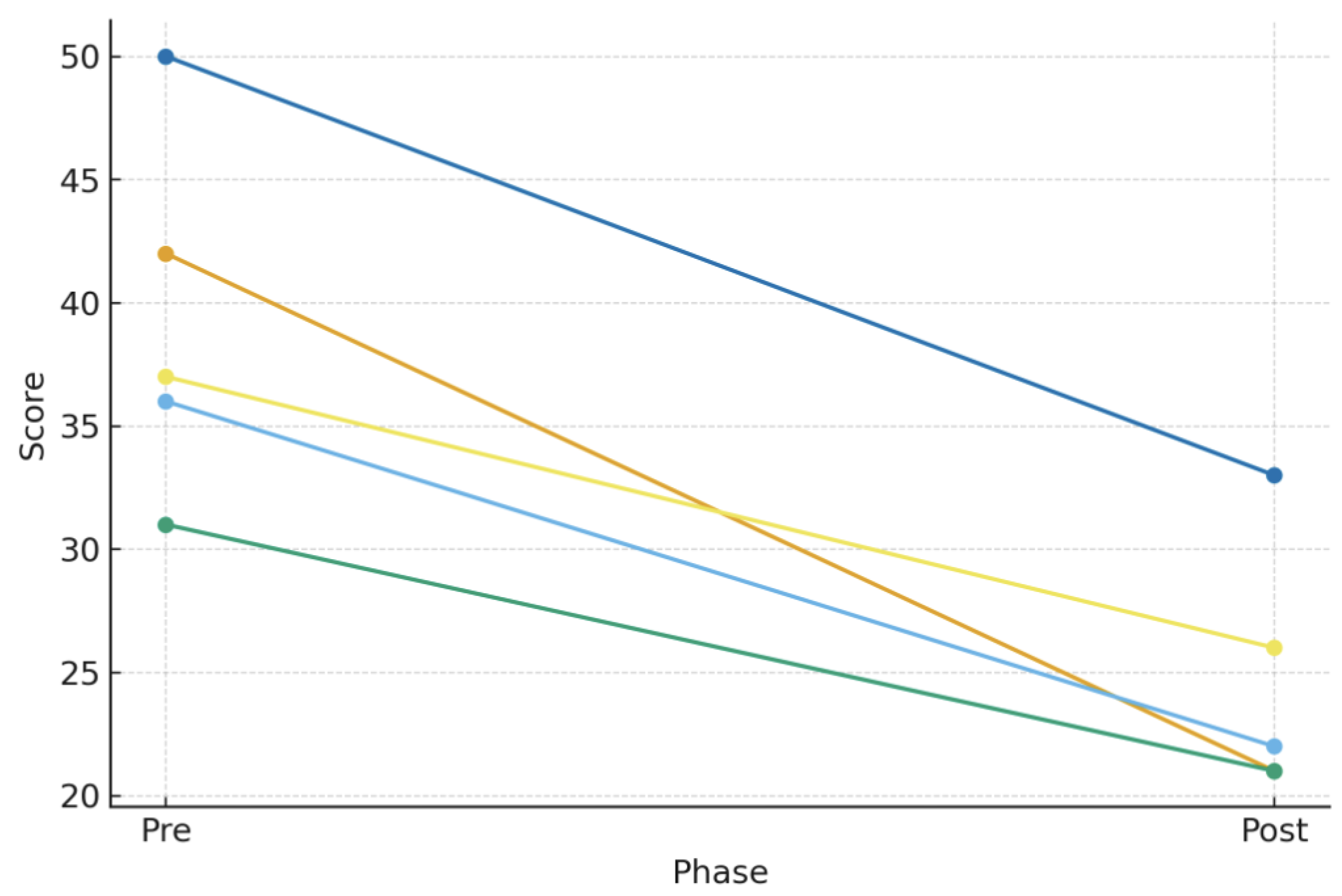 Applsci 15 11740 g007