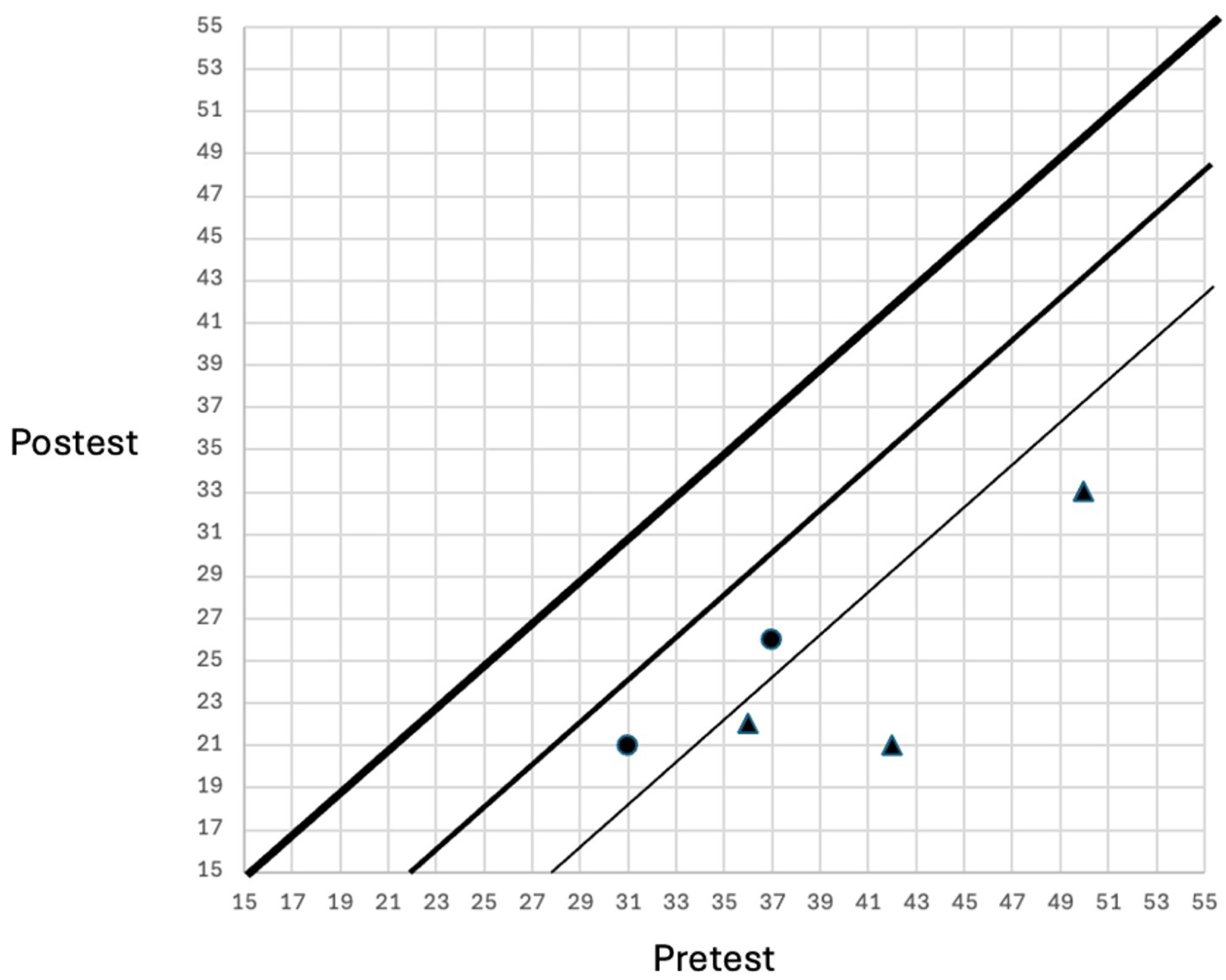 Applsci 15 11740 g009