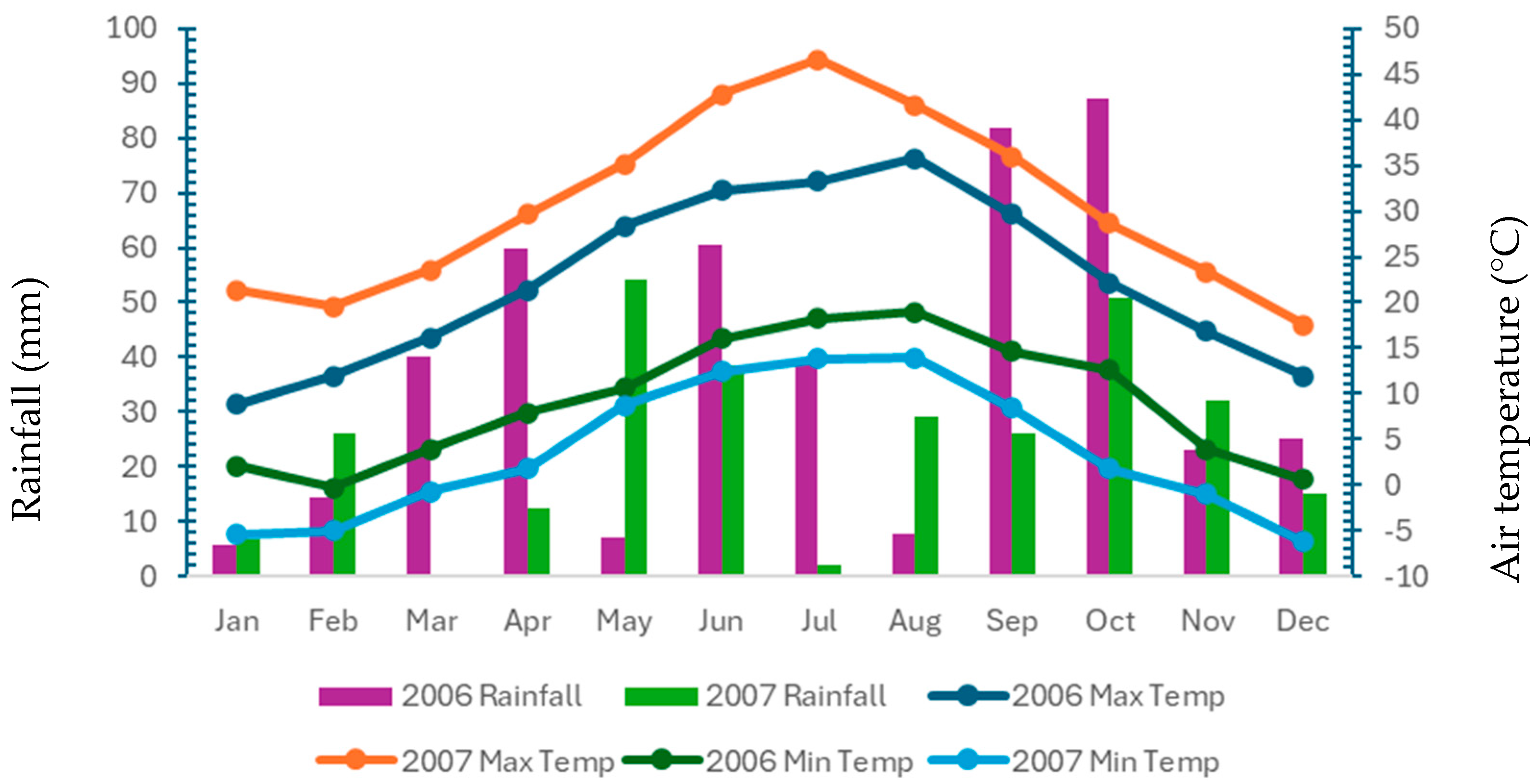 Applsci 15 11746 g001