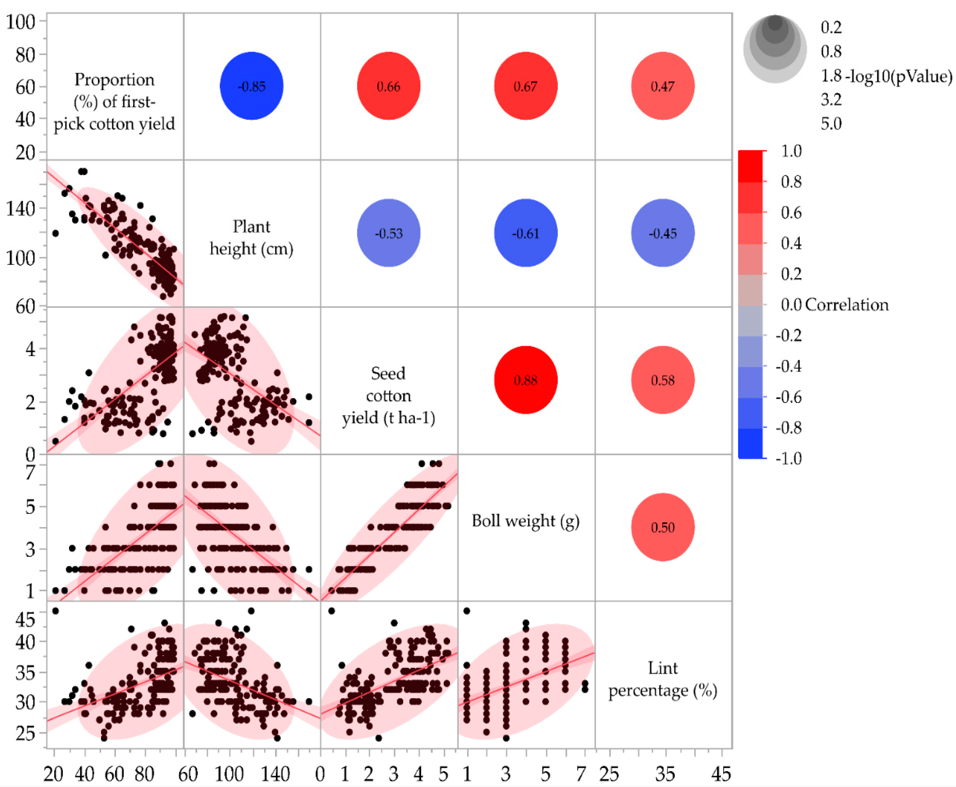 Applsci 15 11746 g002