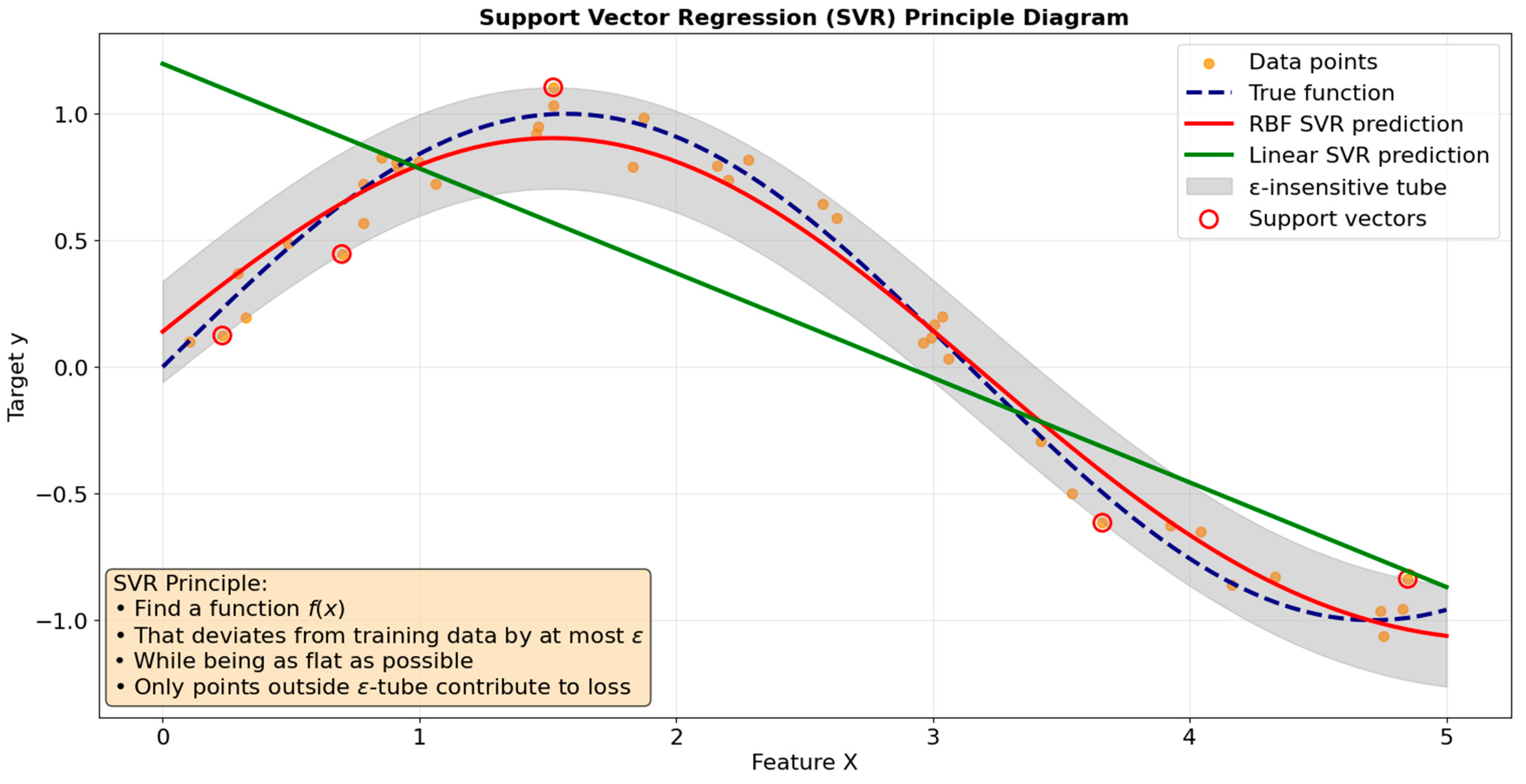 Applsci 15 11747 g001 Applsci 15 11747 g001