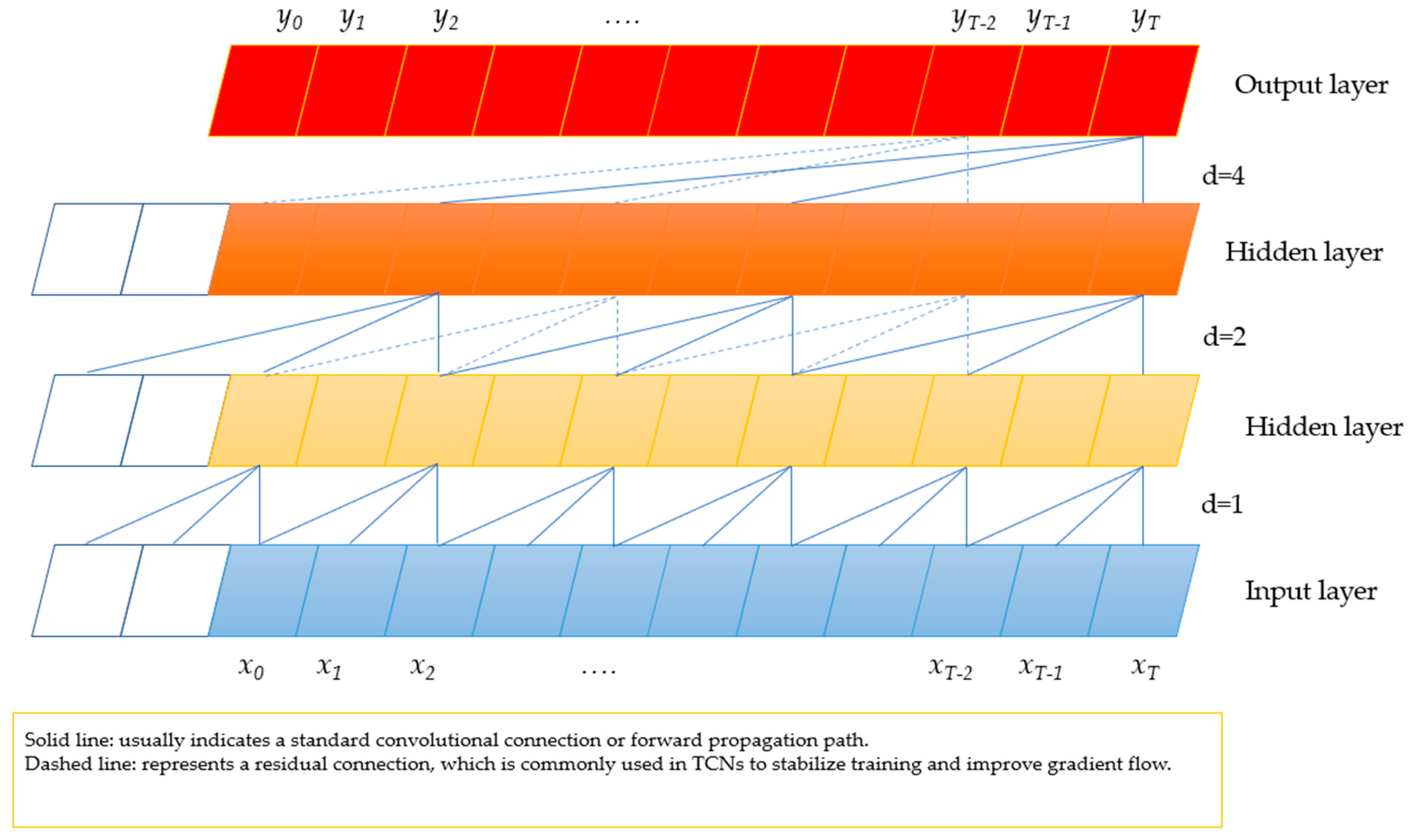 Applsci 15 11747 g002 Applsci 15 11747 g002