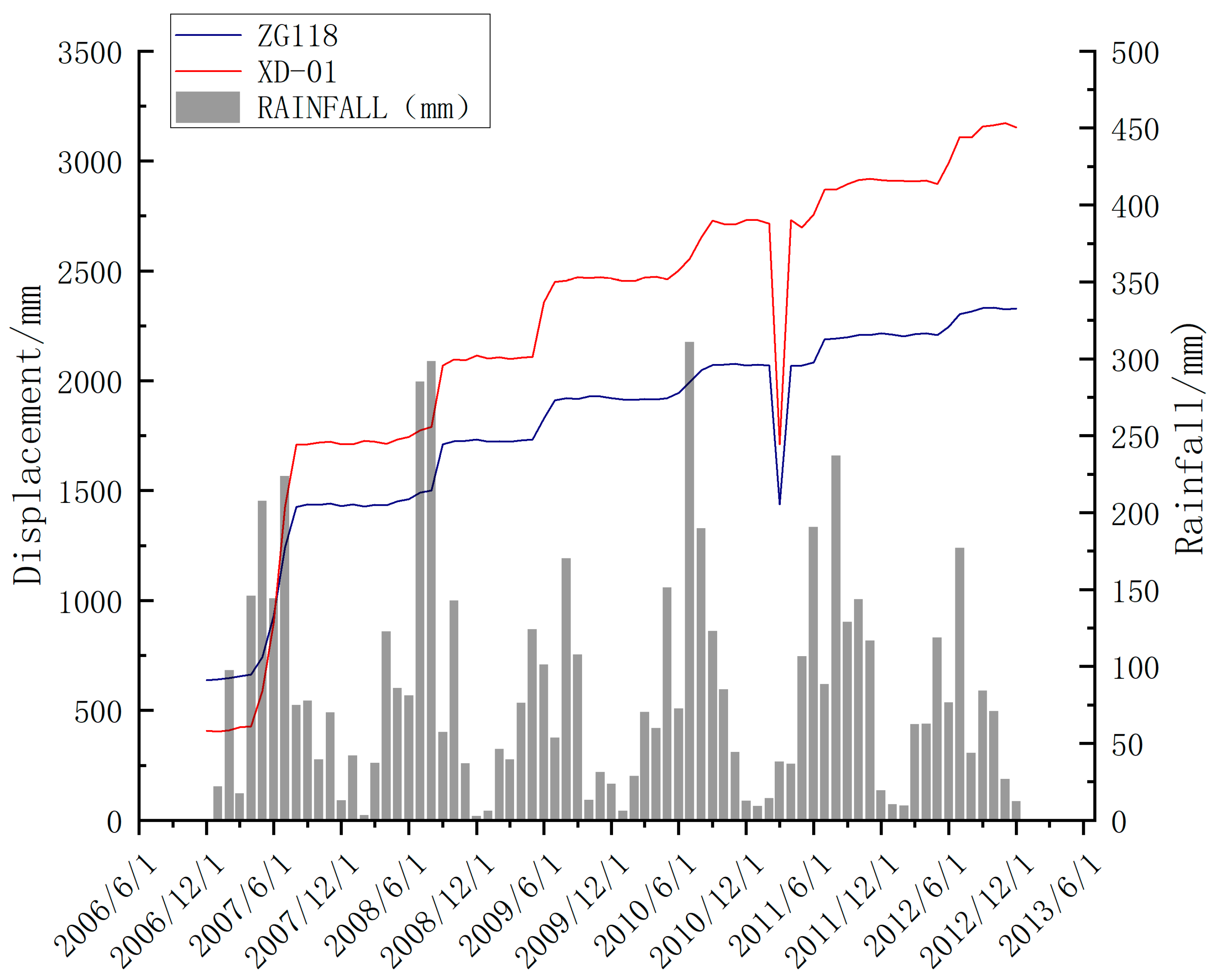 Applsci 15 11747 g006 Applsci 15 11747 g006