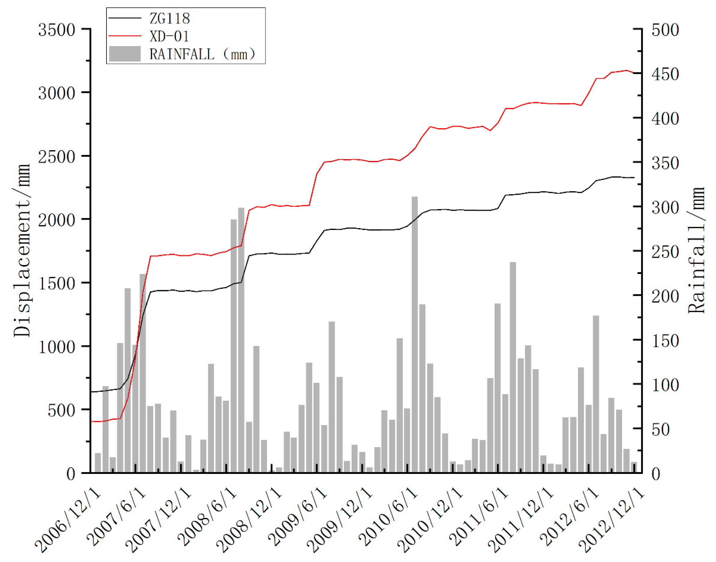 Applsci 15 11747 g008 Applsci 15 11747 g008