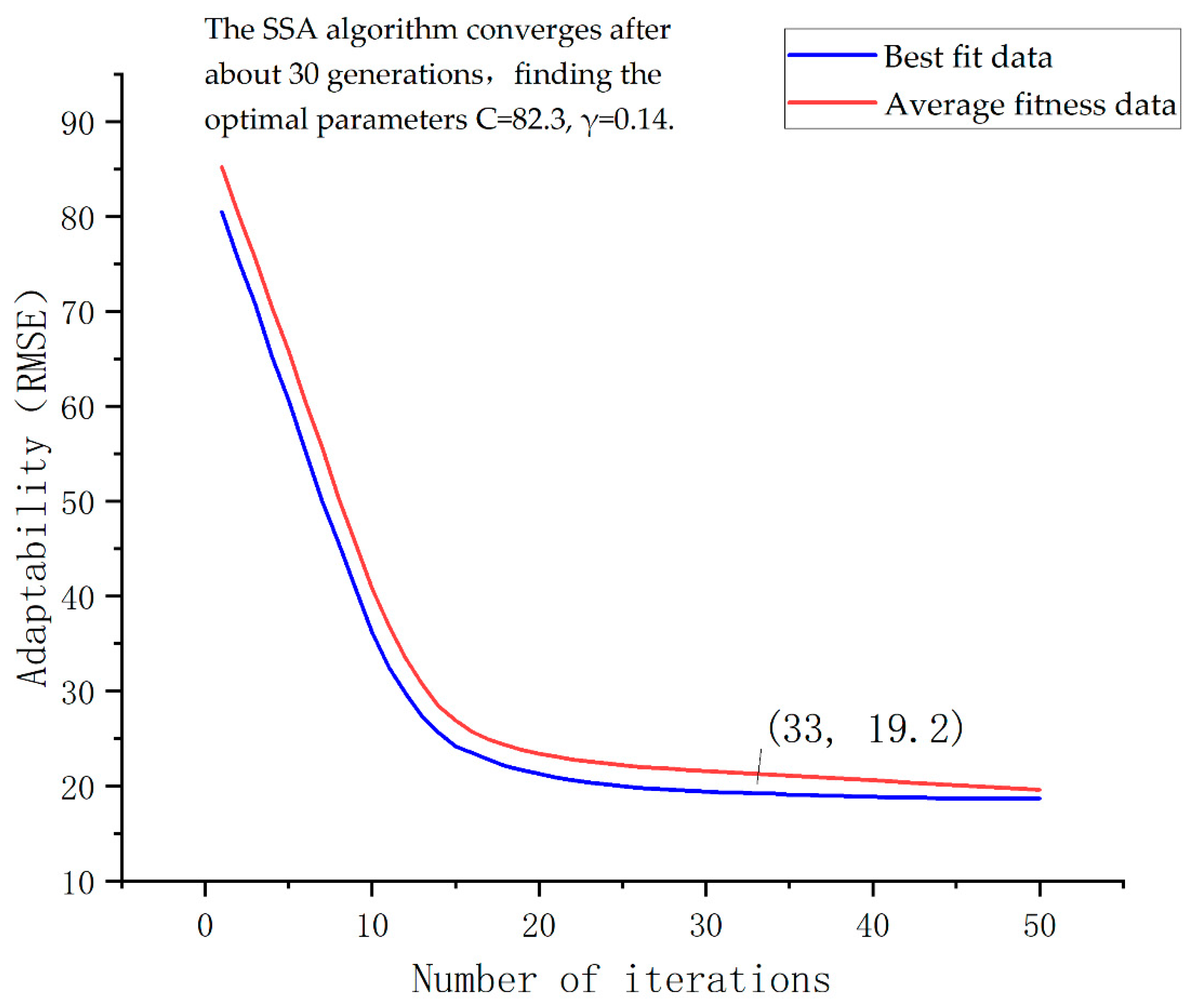 Applsci 15 11747 g009 Applsci 15 11747 g009