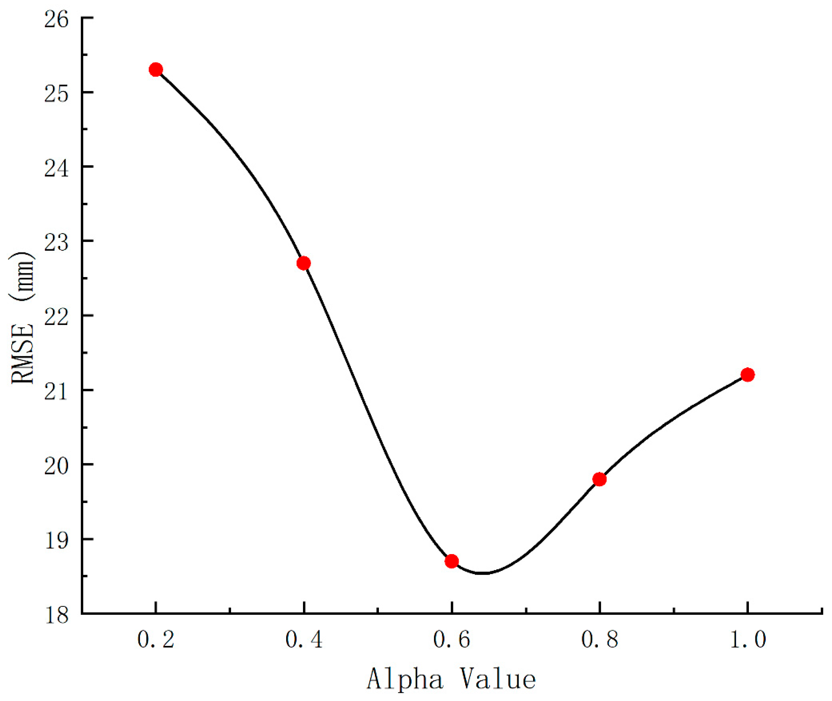 Applsci 15 11747 g010 Applsci 15 11747 g010