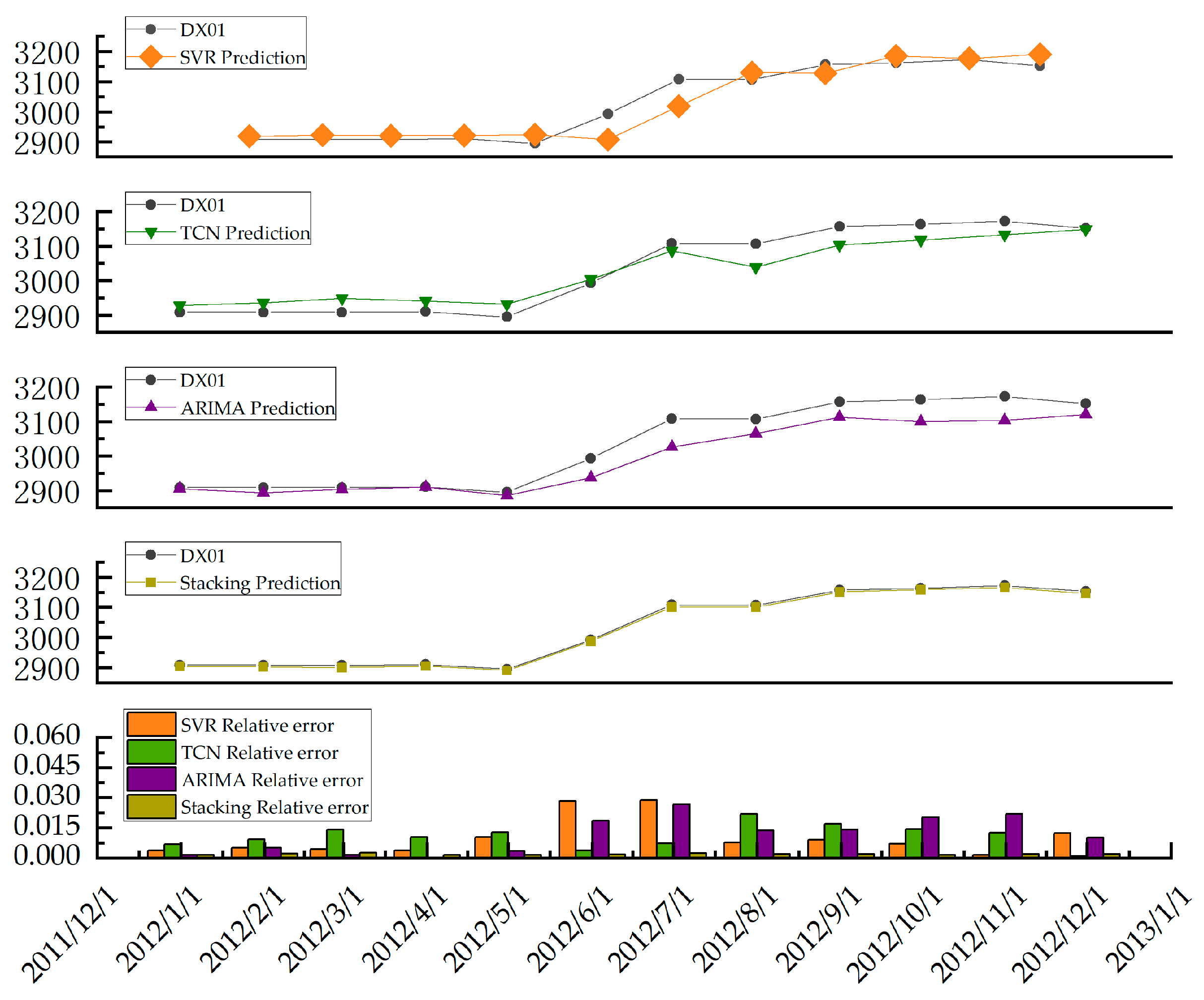 Applsci 15 11747 g011 Applsci 15 11747 g011