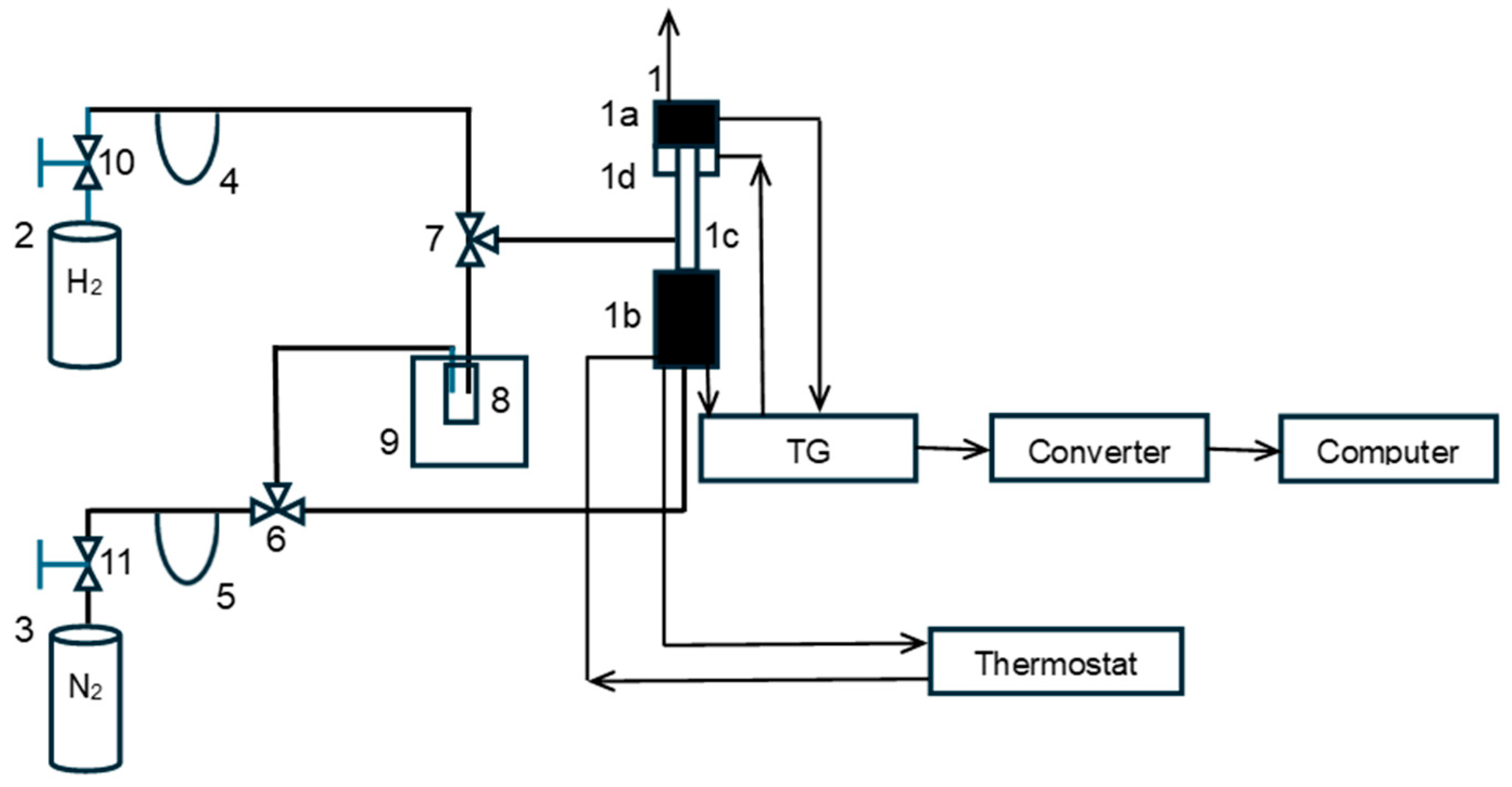 Applsci 15 11752 g001