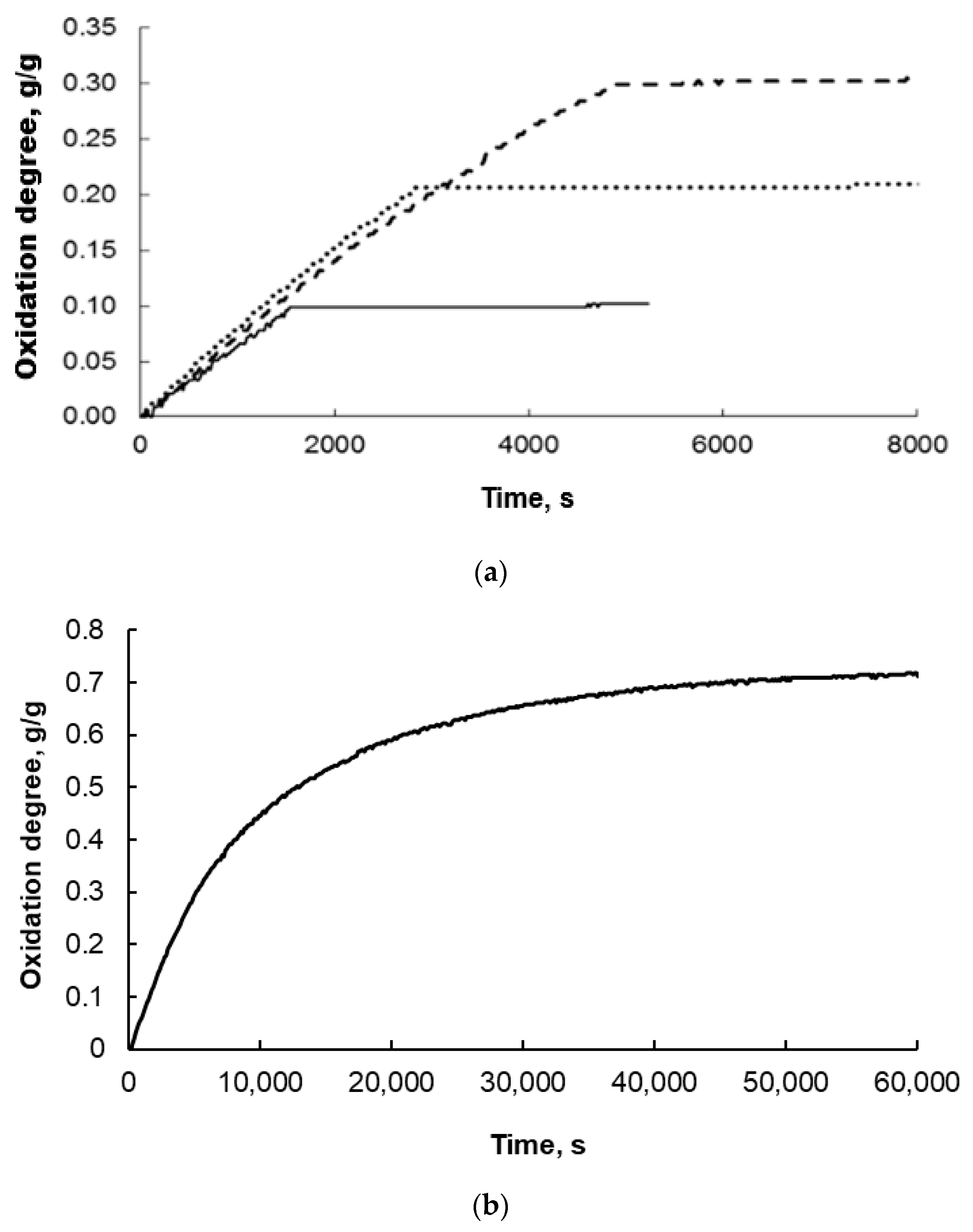 Applsci 15 11752 g003