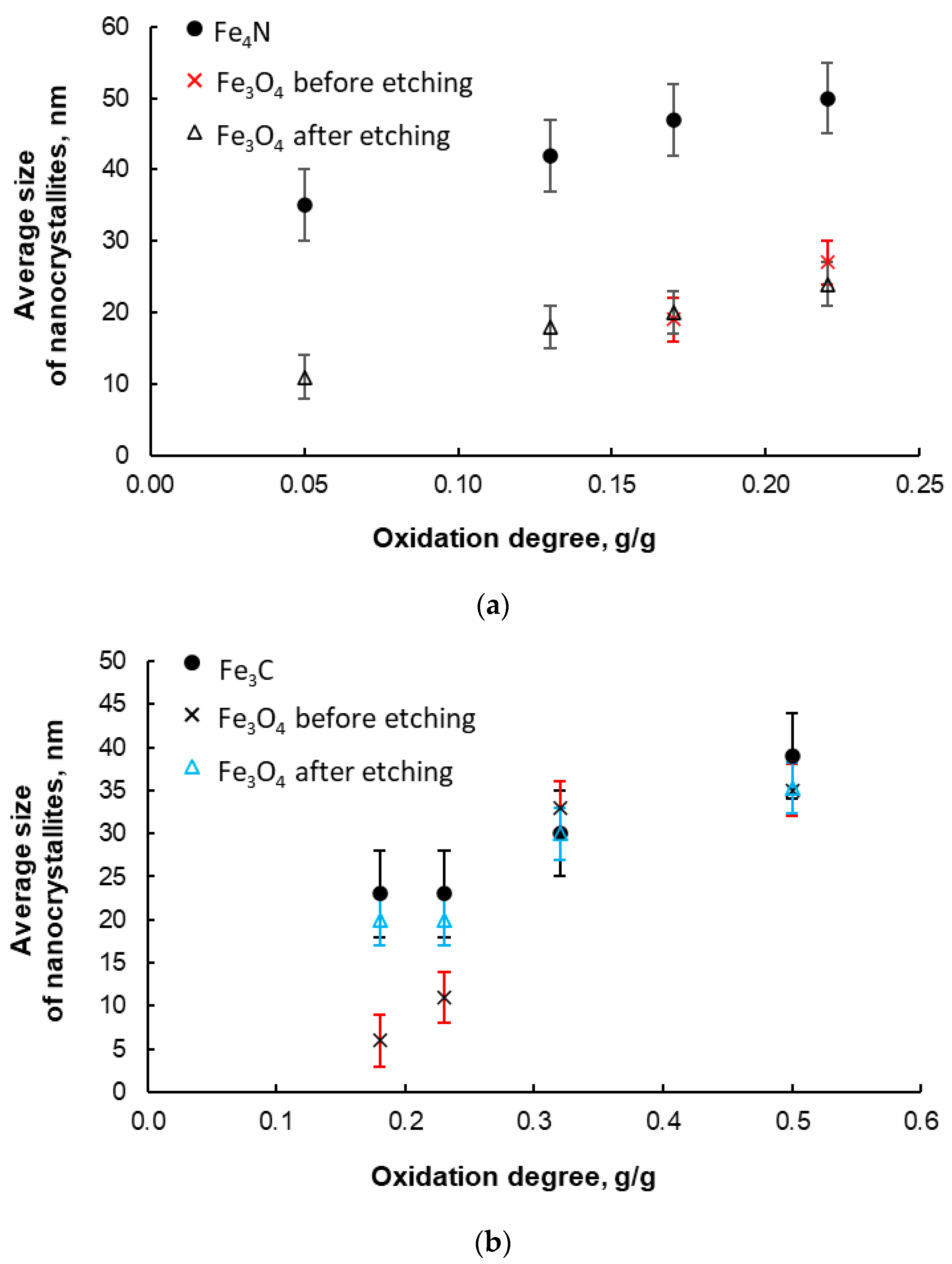 Applsci 15 11752 g008