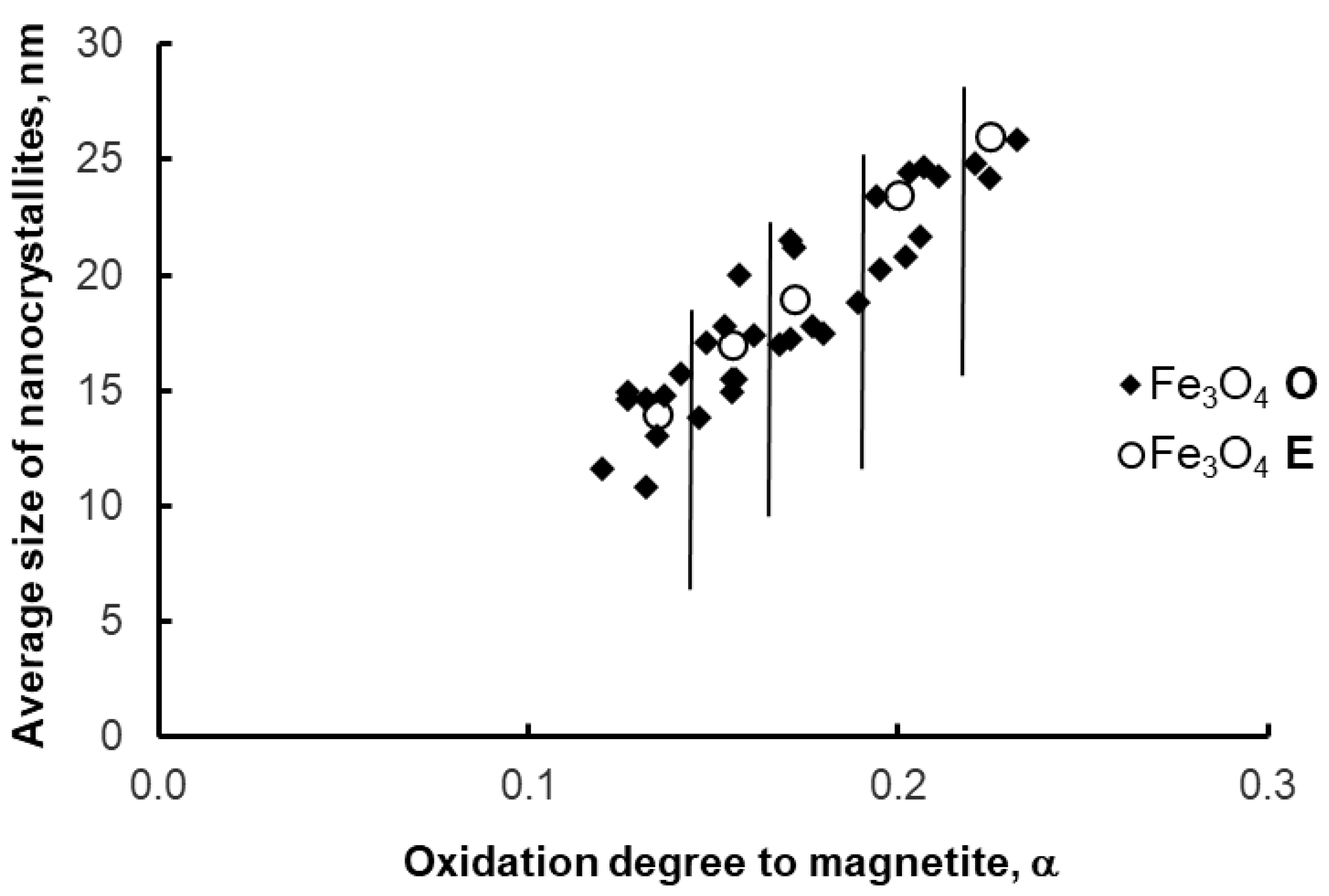 Applsci 15 11752 g010
