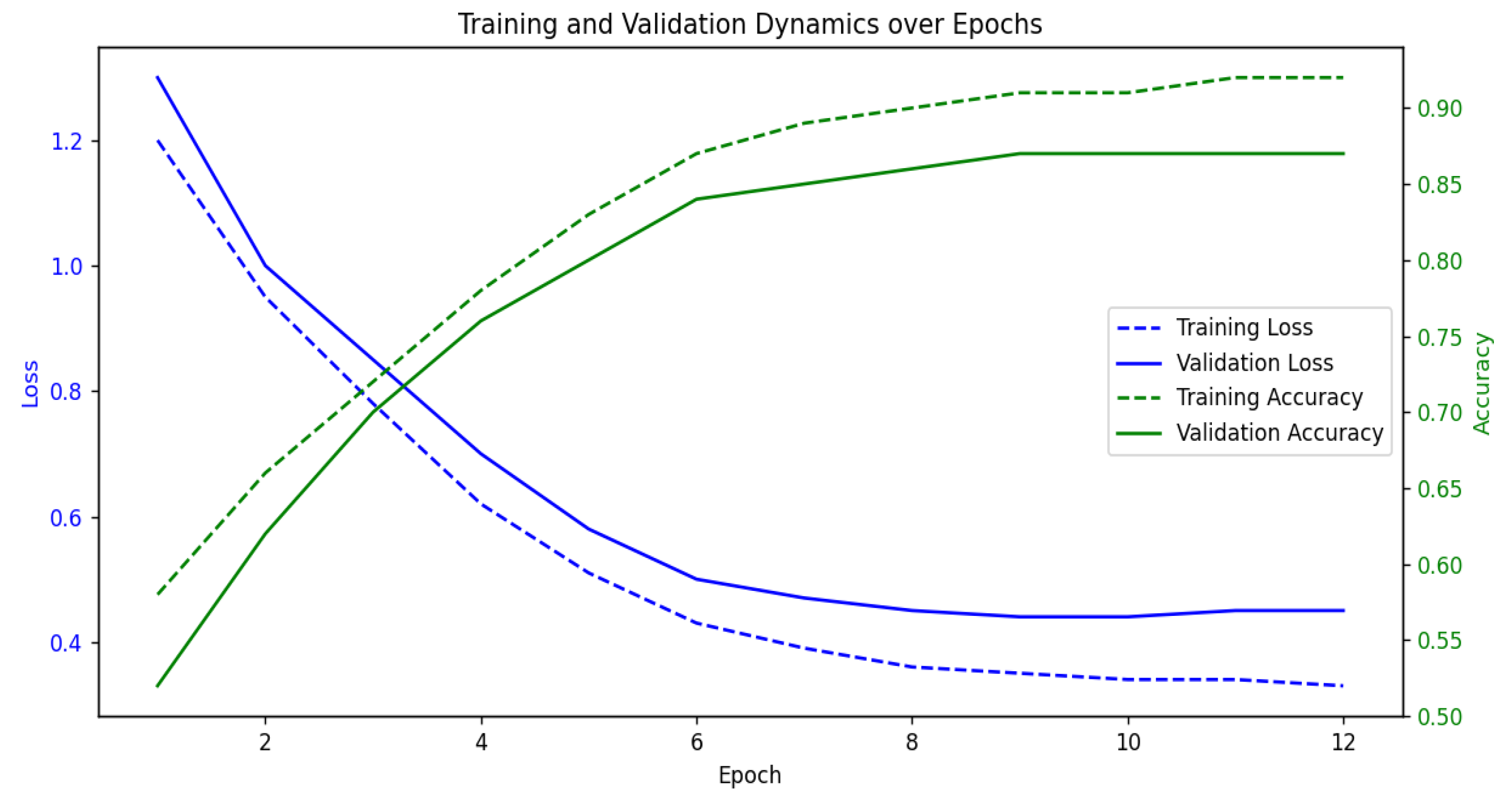 Applsci 15 11754 g005
