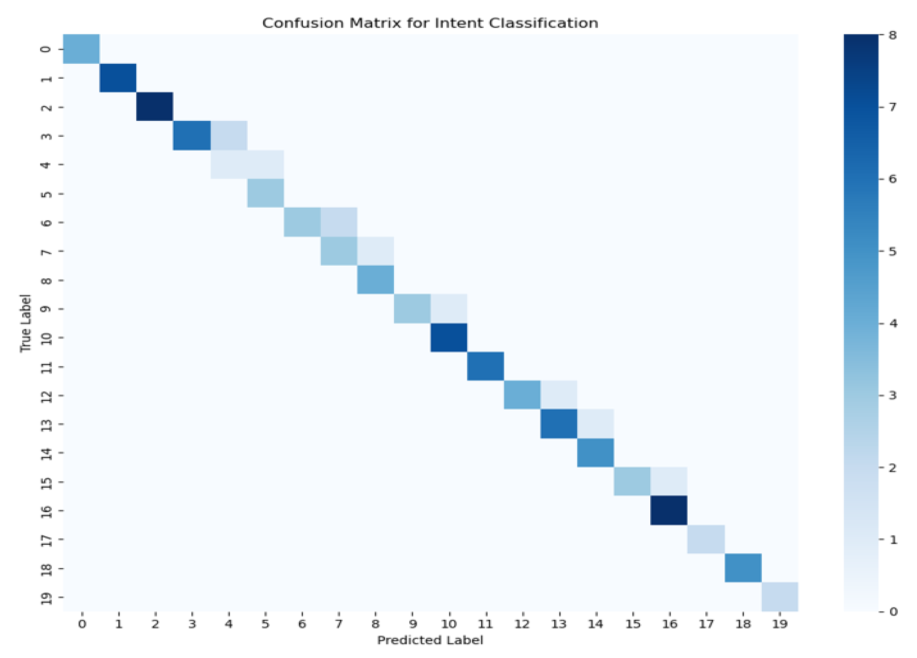 Applsci 15 11754 g006