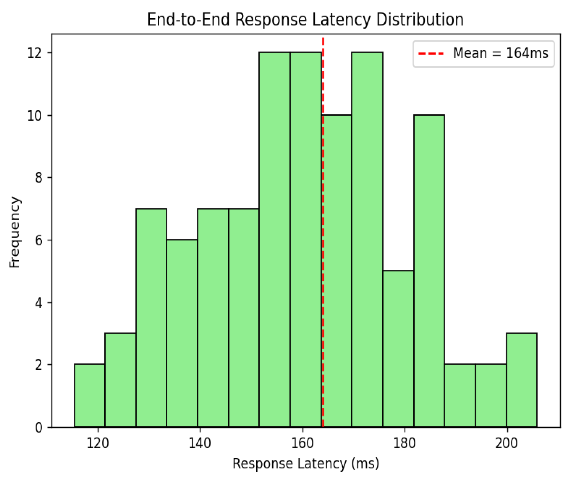 Applsci 15 11754 g010