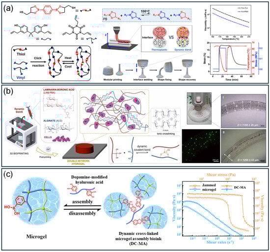Applsci 15 11755 g014