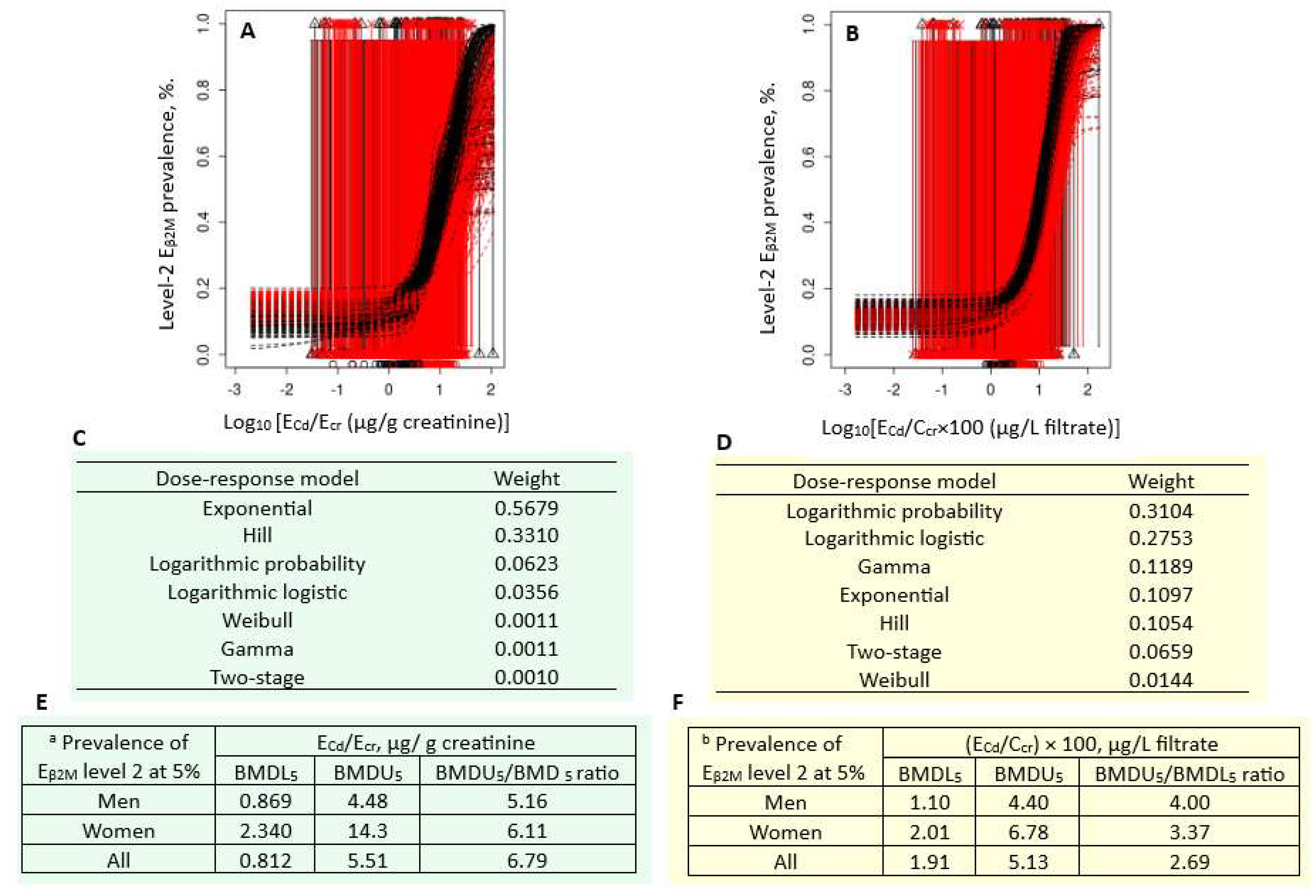 Applsci 15 11757 g004