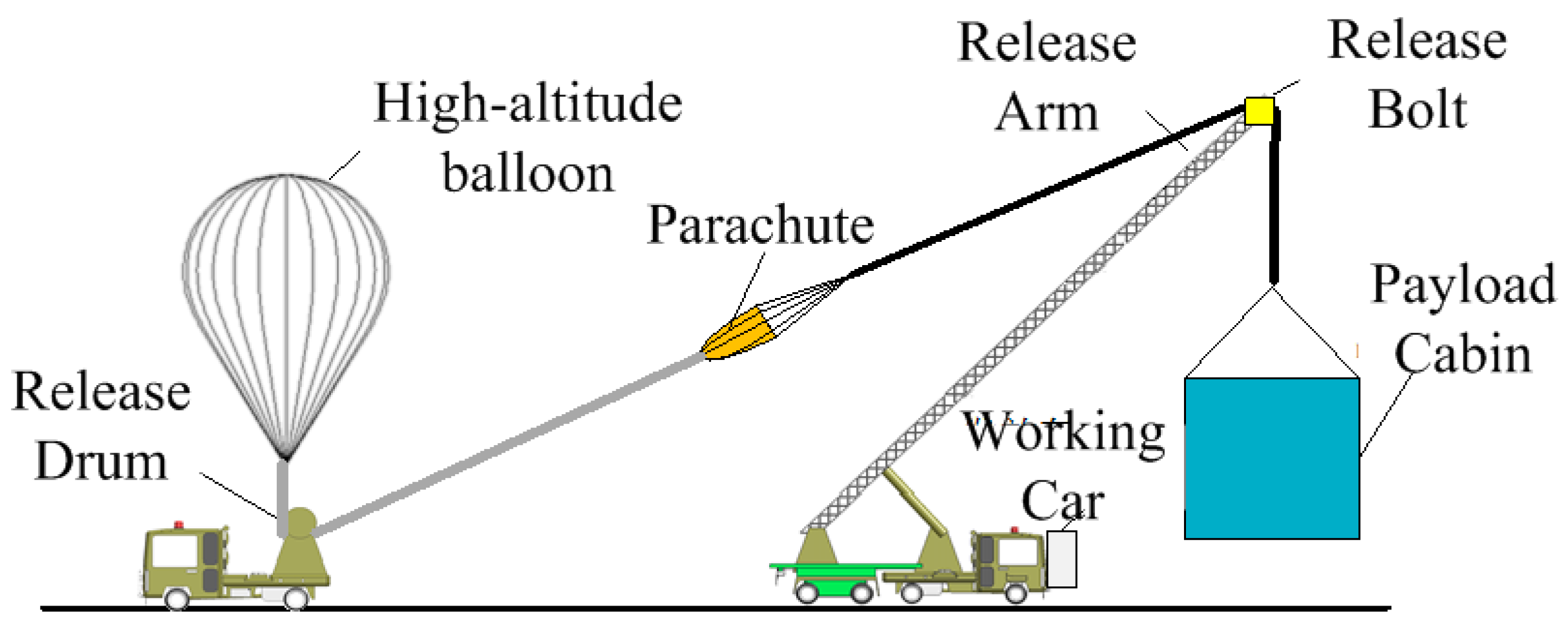 Applsci 15 11758 g001