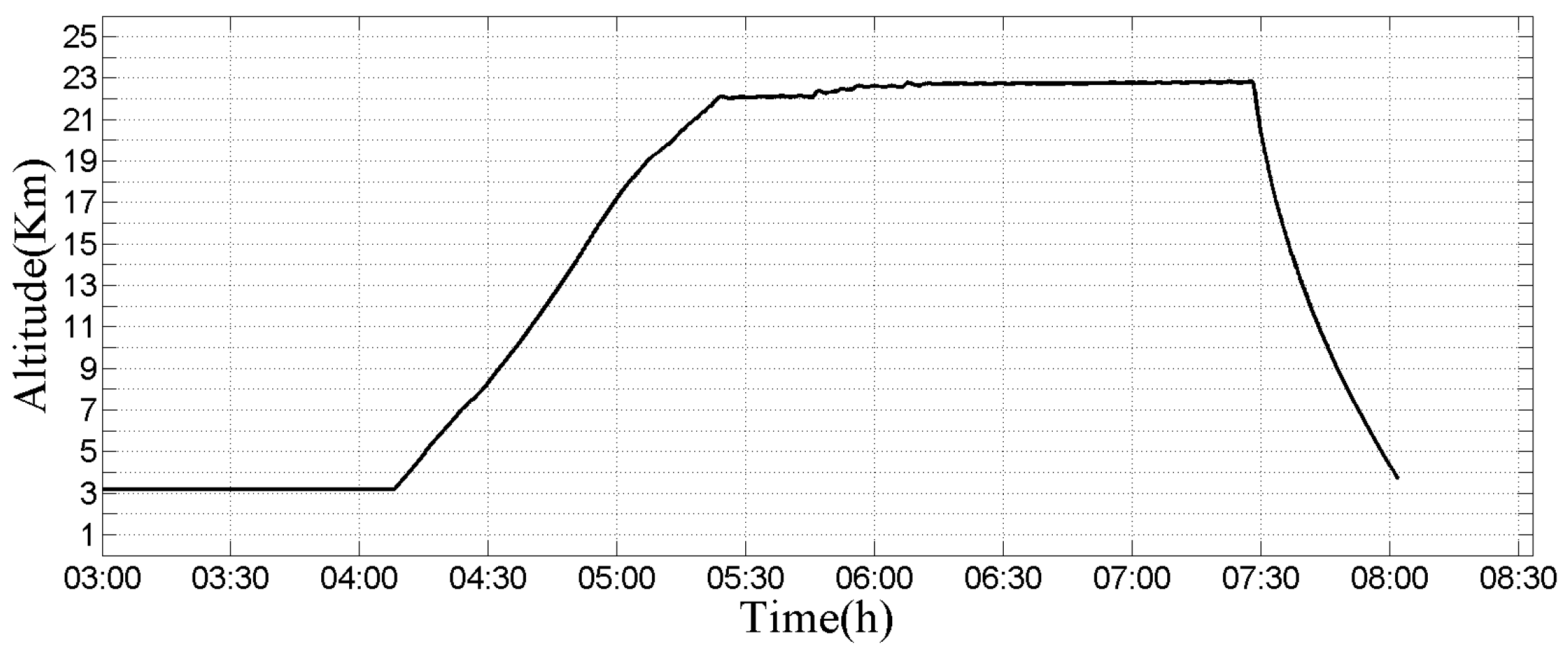 Applsci 15 11758 g025