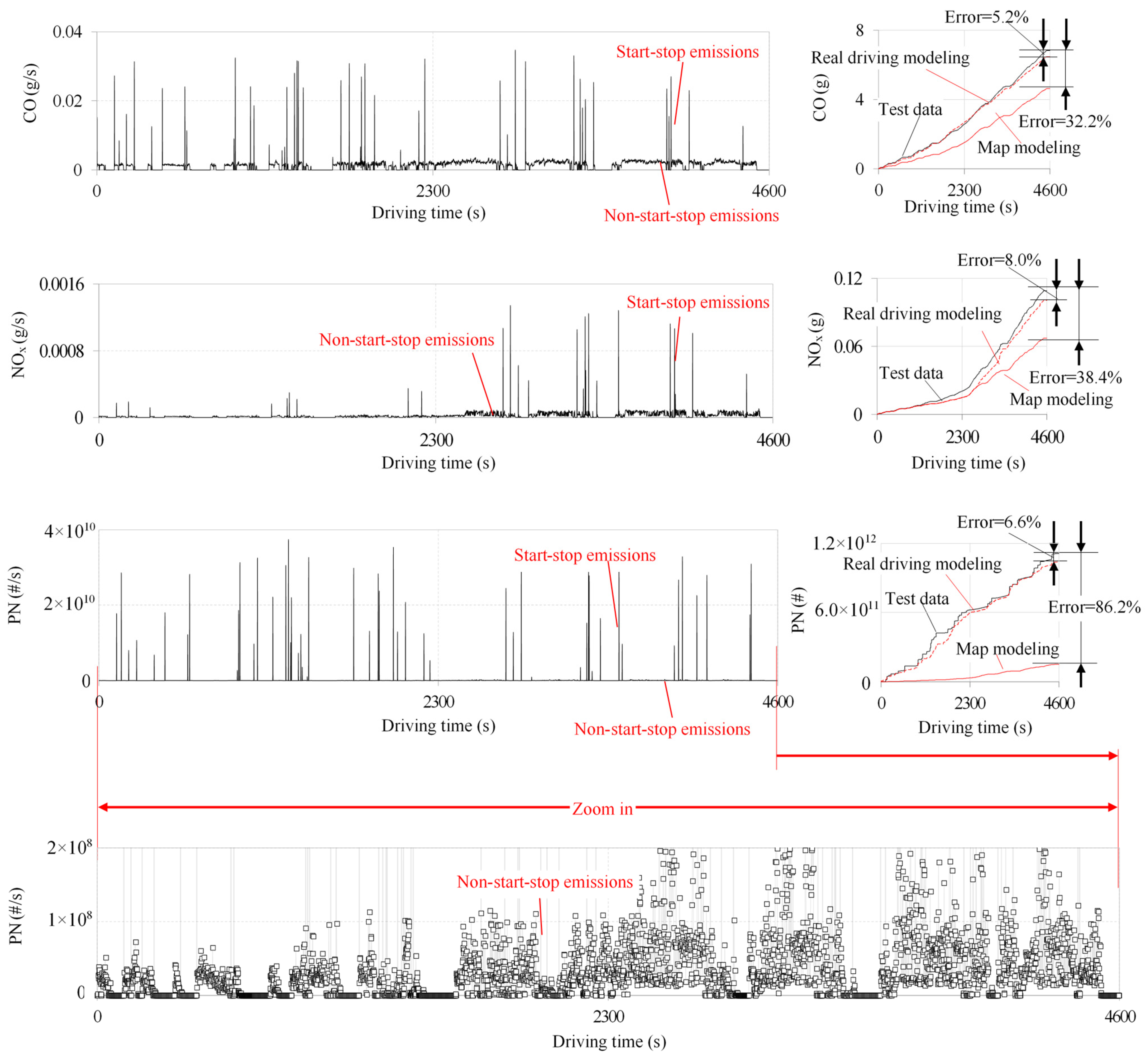 Applsci 15 11762 g001