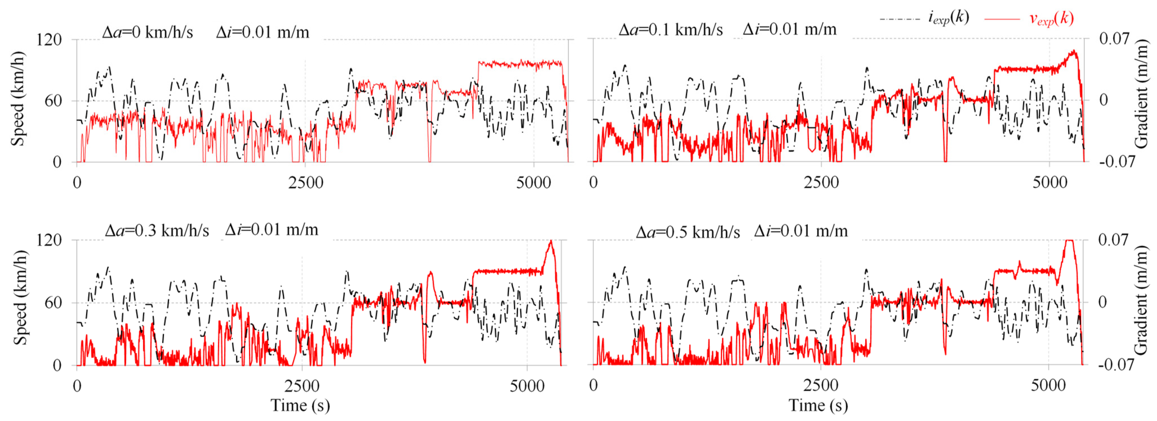 Applsci 15 11762 g004