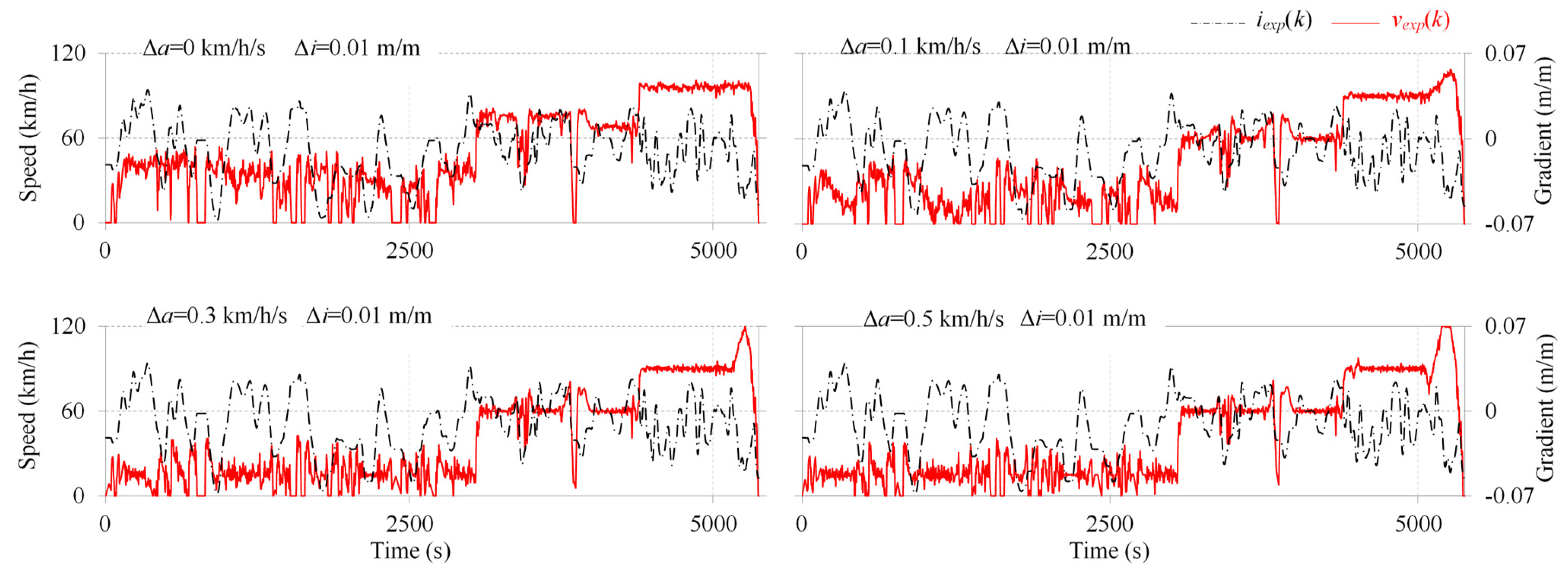 Applsci 15 11762 g006